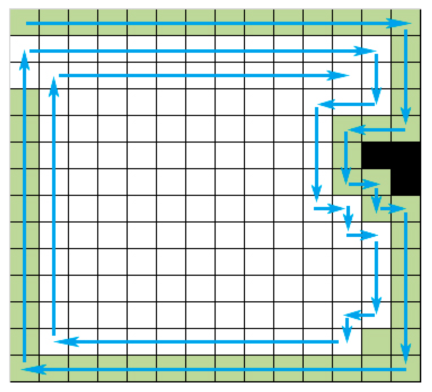 Sensors 18 03419 g006