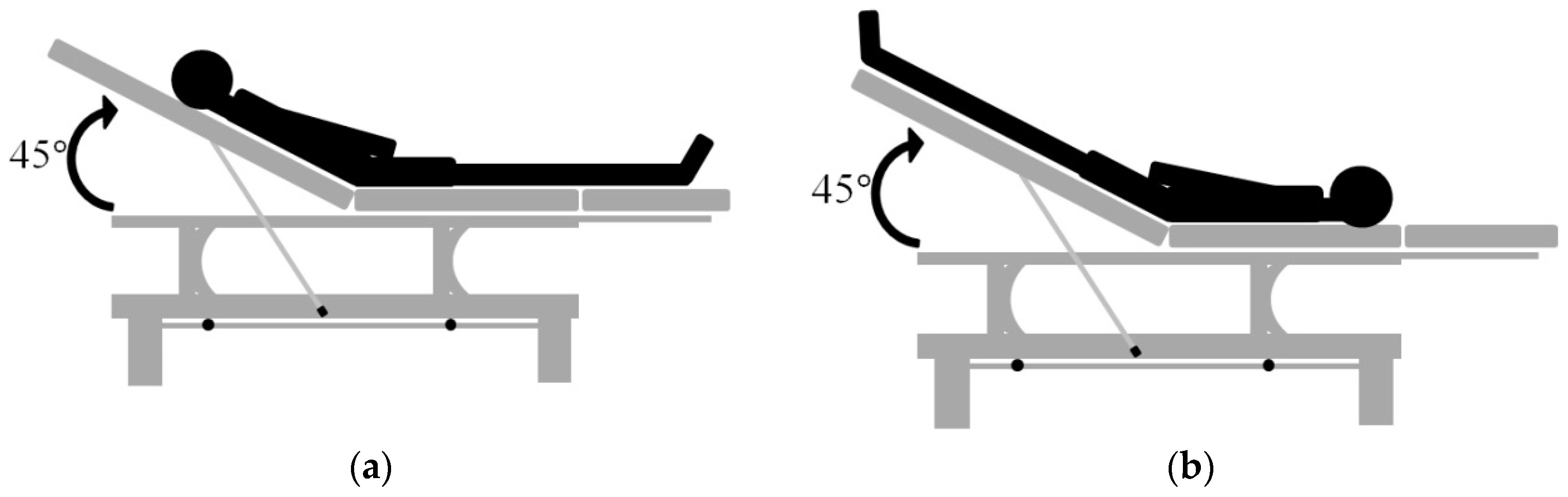 Sensors 18 03420 g003