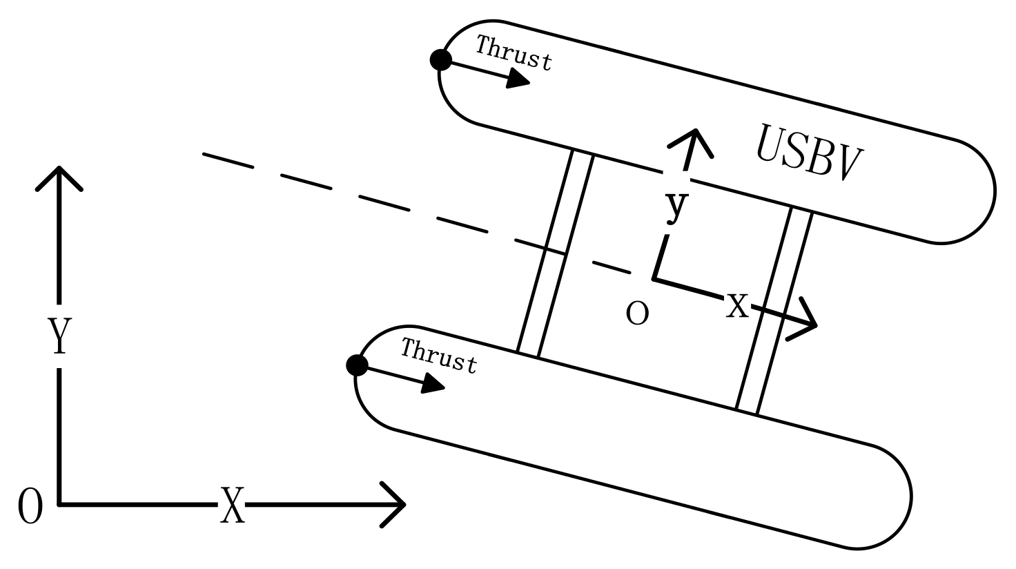 Sensors 18 03427 g001