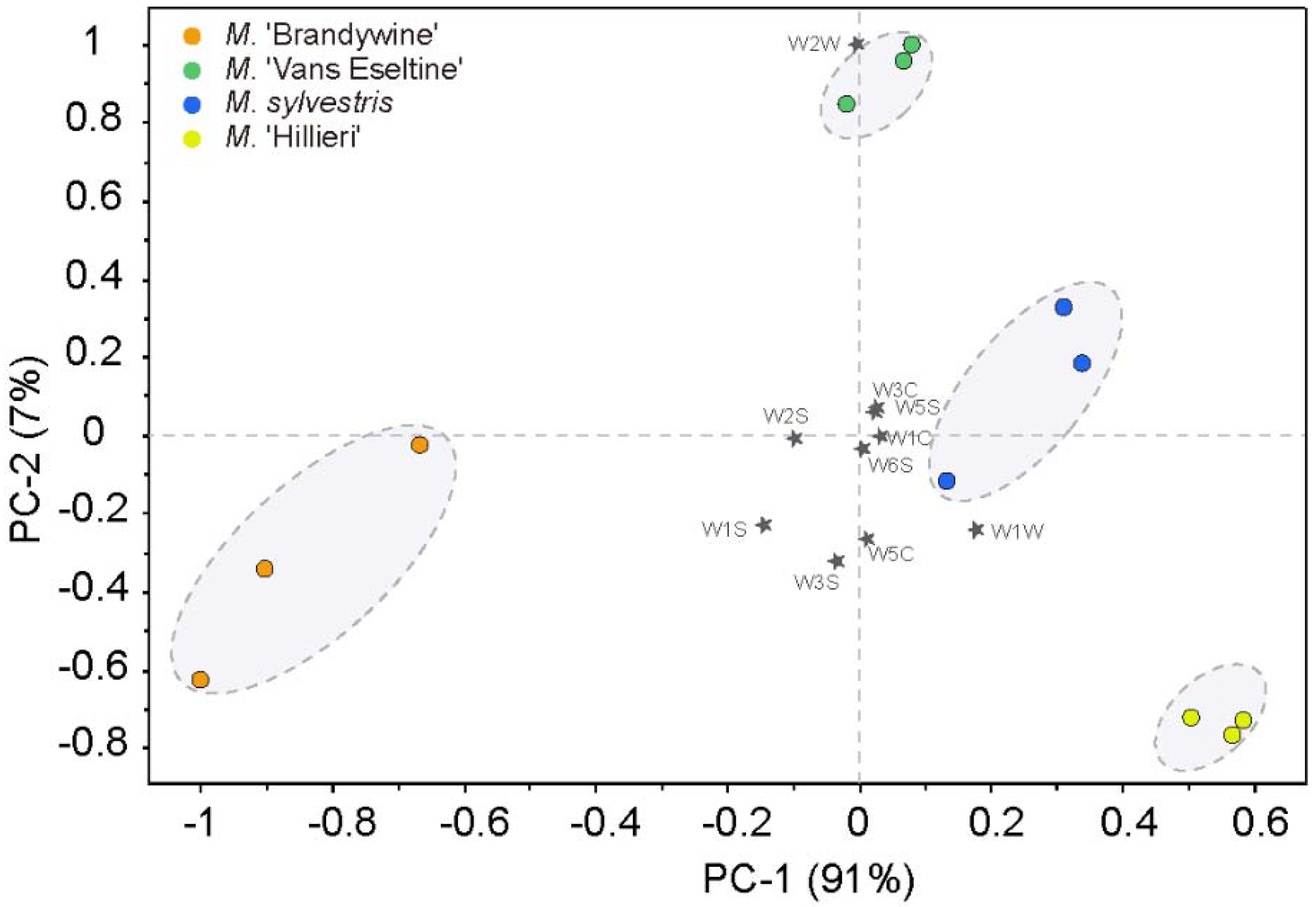 Sensors 18 03429 g001 Sensors 18 03429 g001