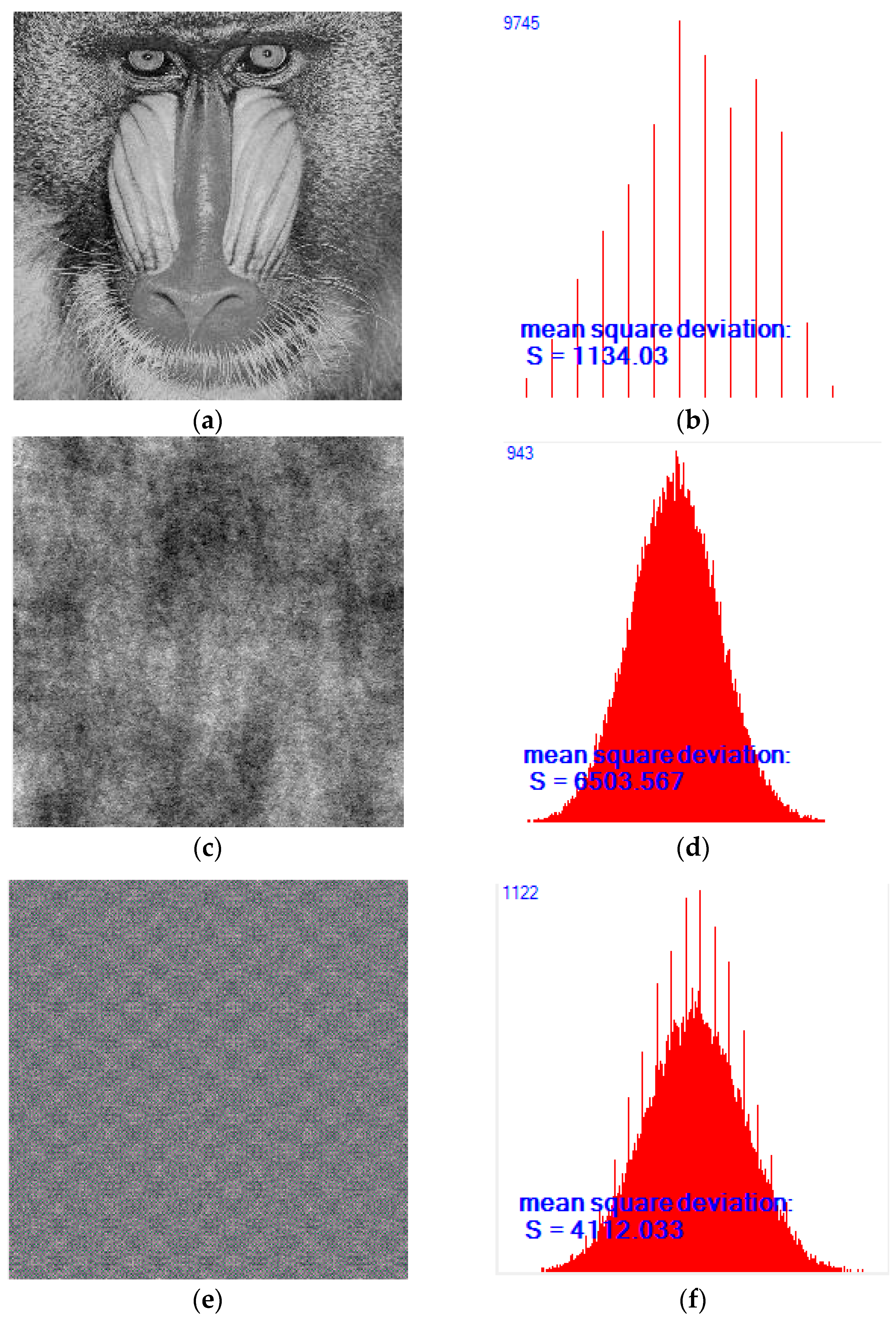 Sensors 18 03430 g003