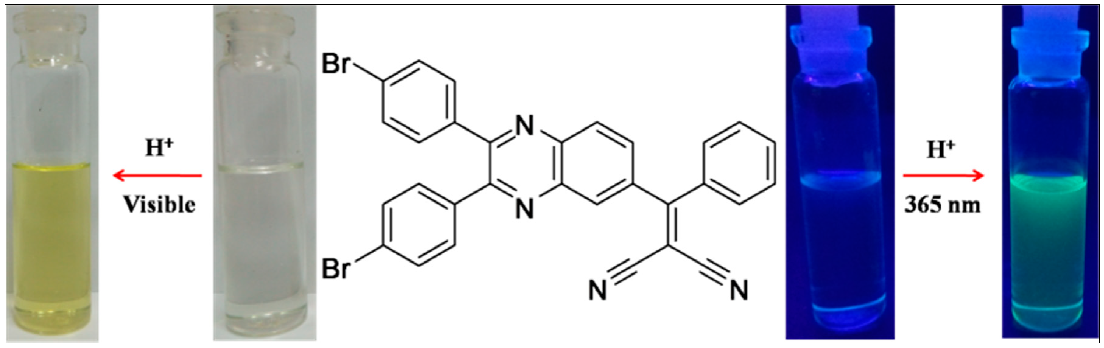 Sensors 18 03433 g001 Sensors 18 03433 g001