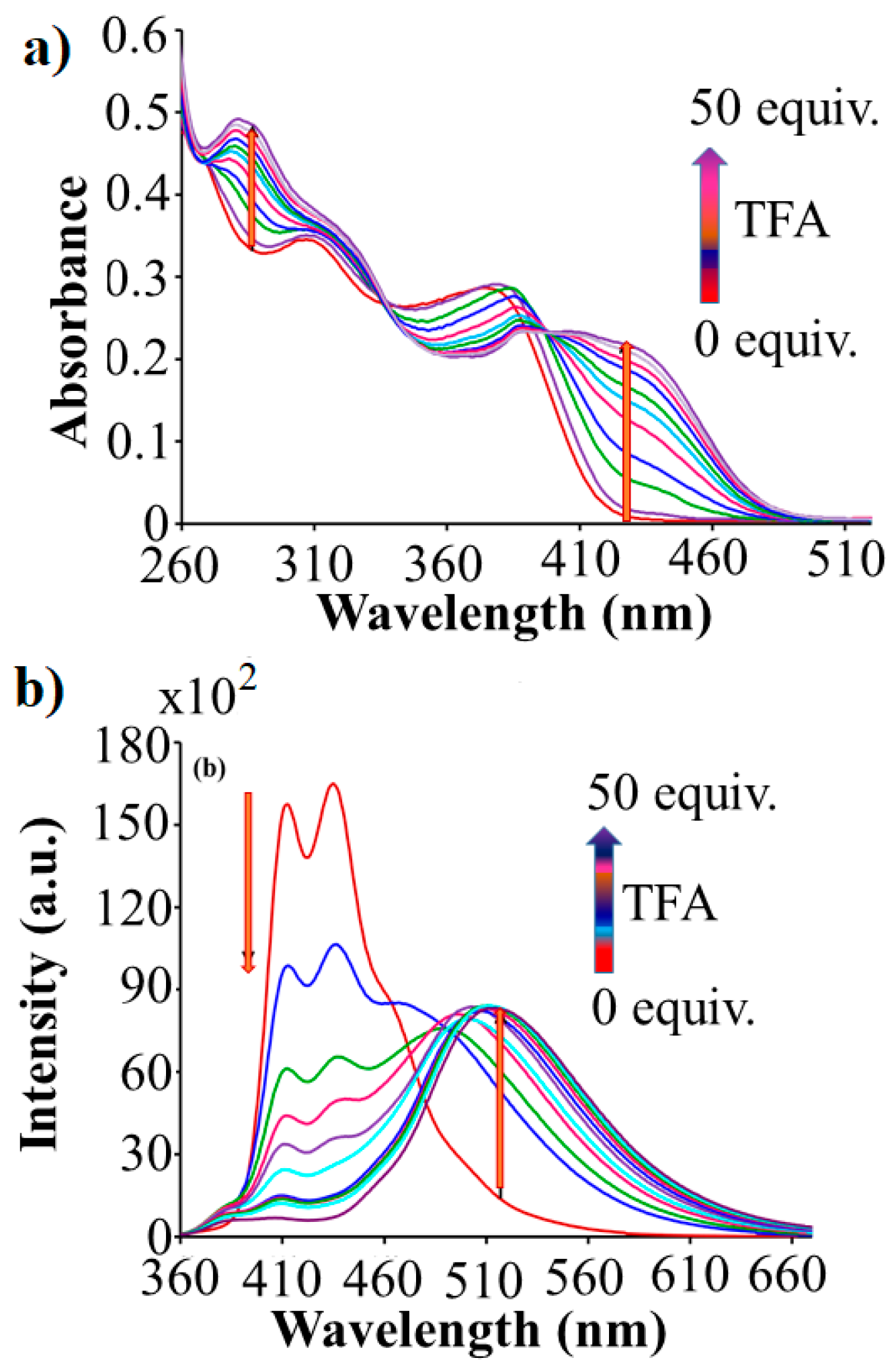 Sensors 18 03433 g002 Sensors 18 03433 g002