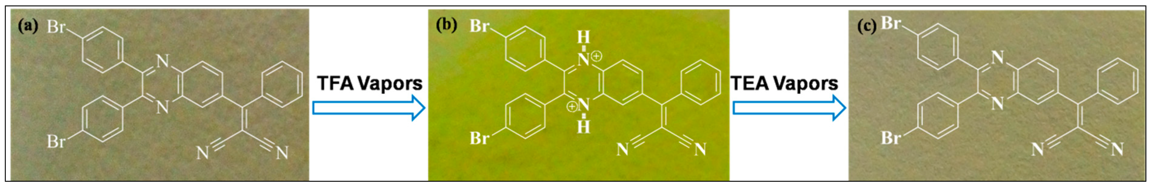 Sensors 18 03433 g007 Sensors 18 03433 g007