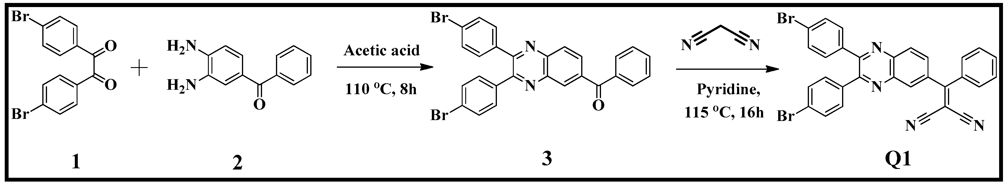 Sensors 18 03433 sch001 Sensors 18 03433 sch001