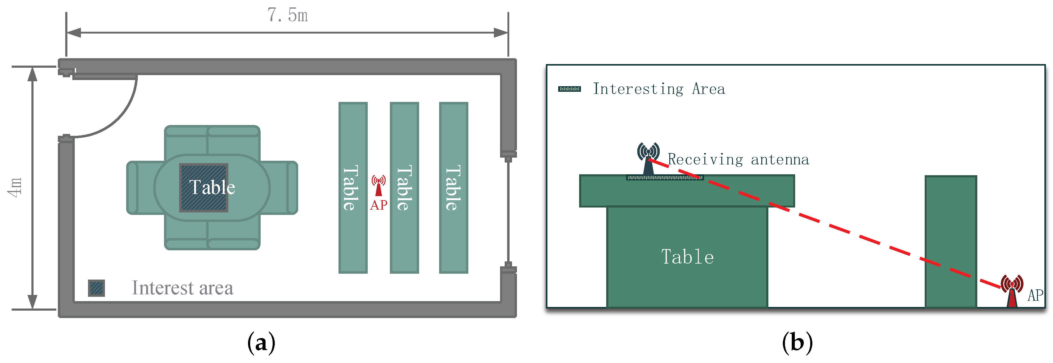 Sensors 18 03437 g010 Sensors 18 03437 g010