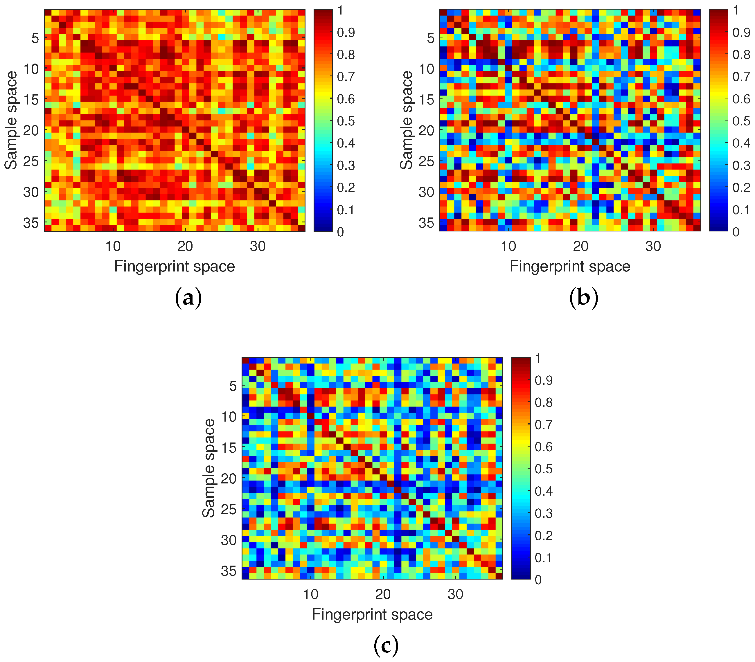 Sensors 18 03437 g012 Sensors 18 03437 g012