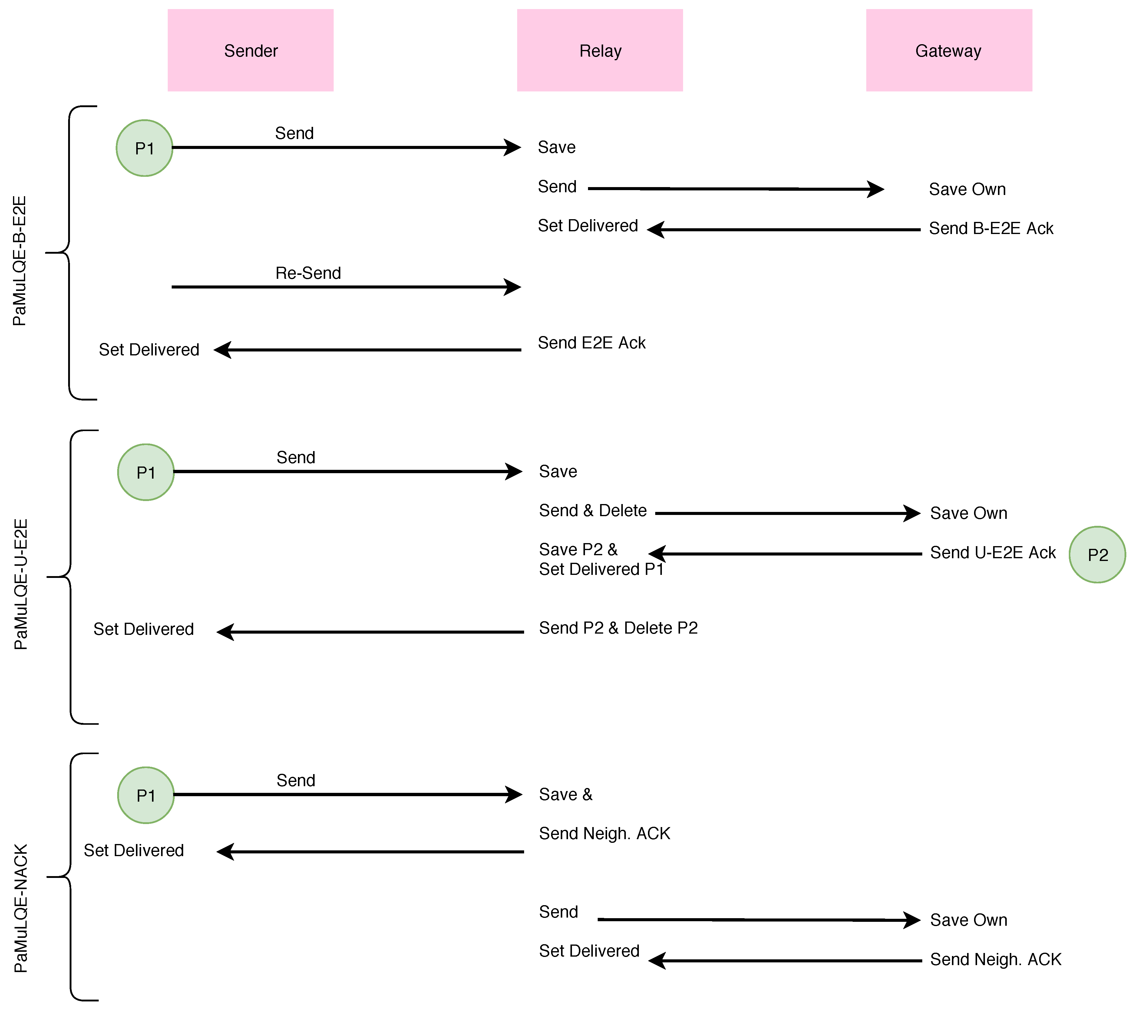 Sensors 18 03440 g006 Sensors 18 03440 g006