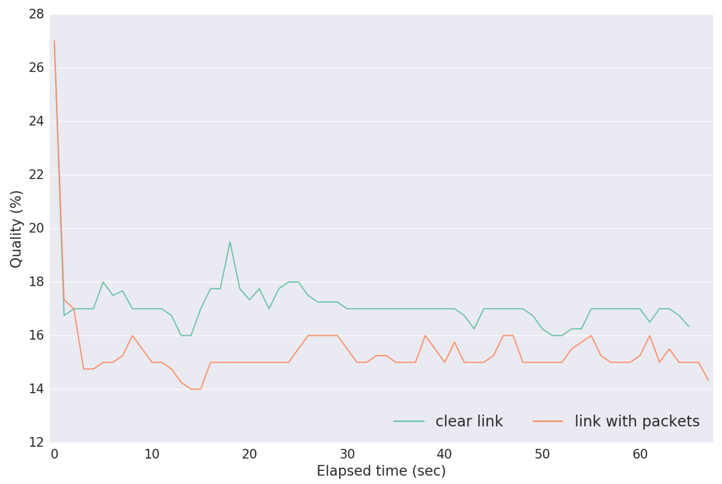 Sensors 18 03440 g017 Sensors 18 03440 g017