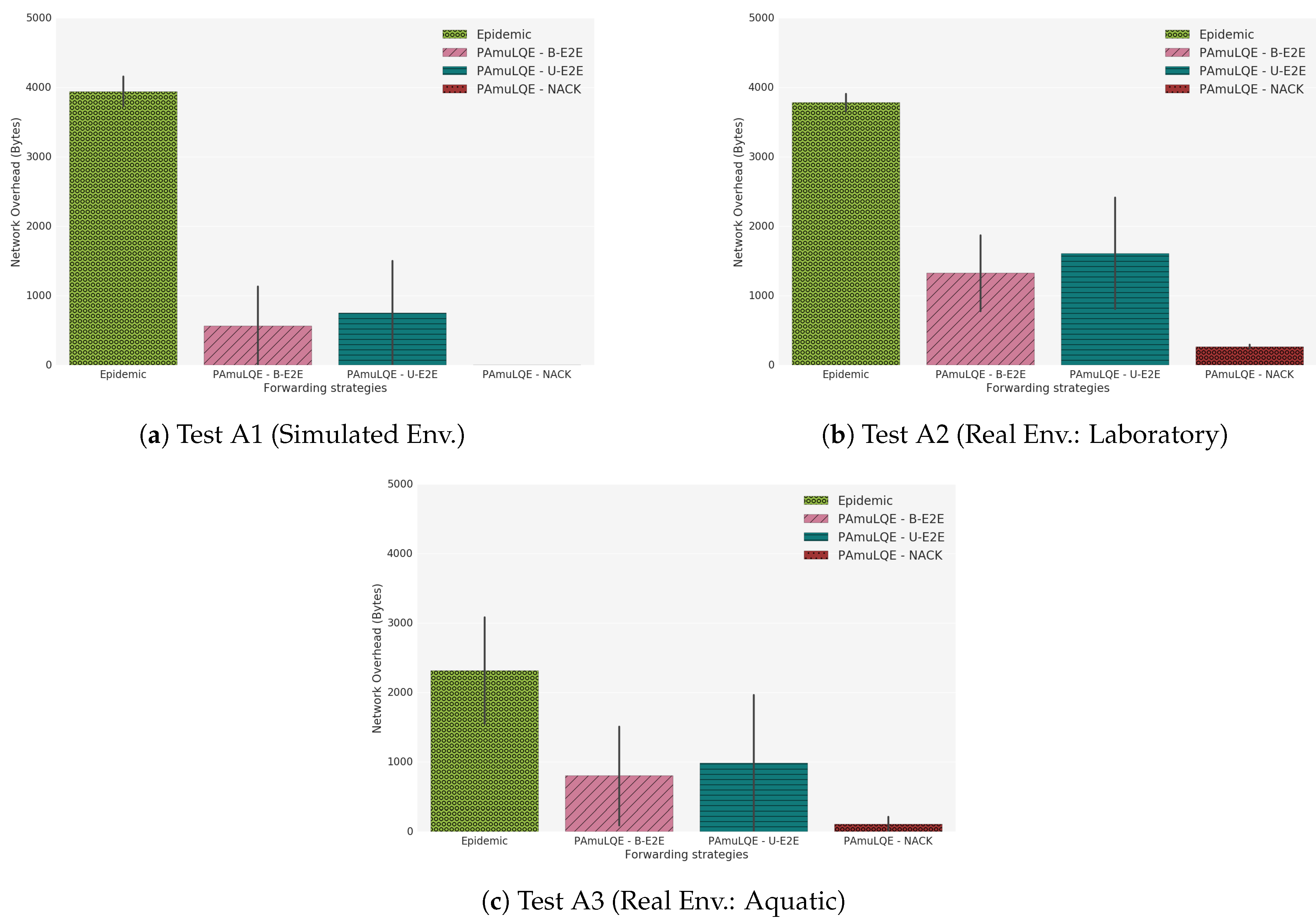 Sensors 18 03440 g023 Sensors 18 03440 g023