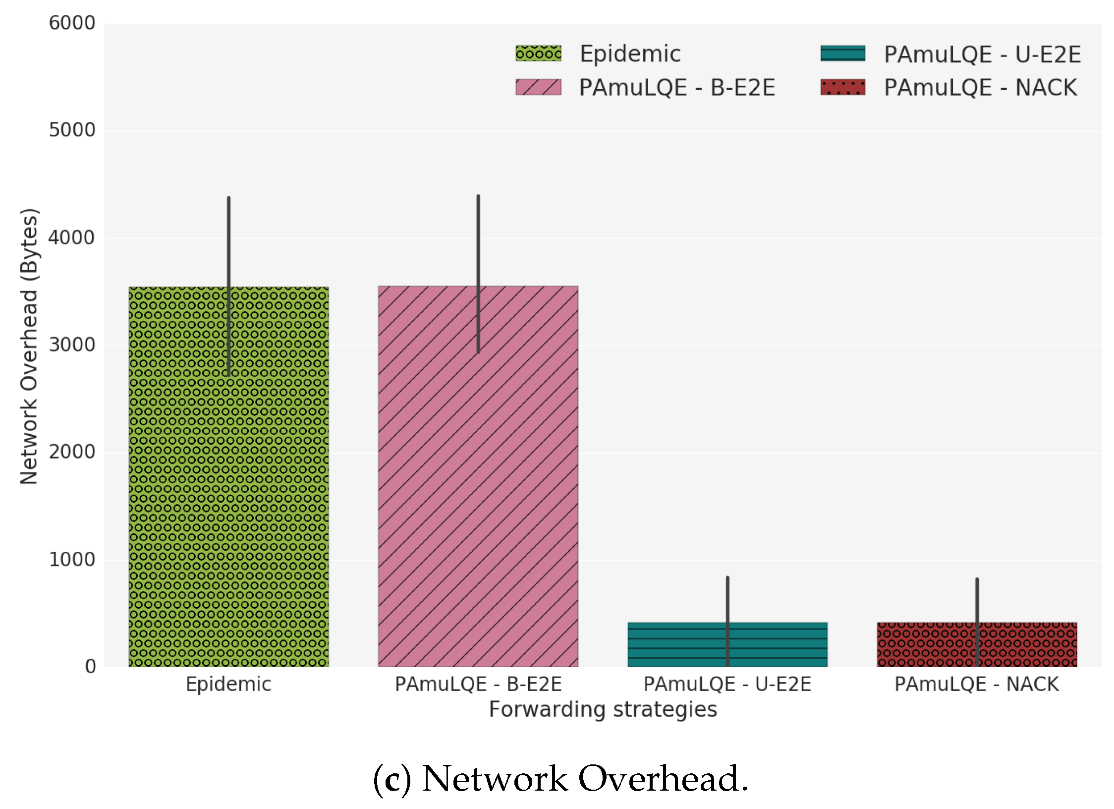 Sensors 18 03440 g026b Sensors 18 03440 g026b