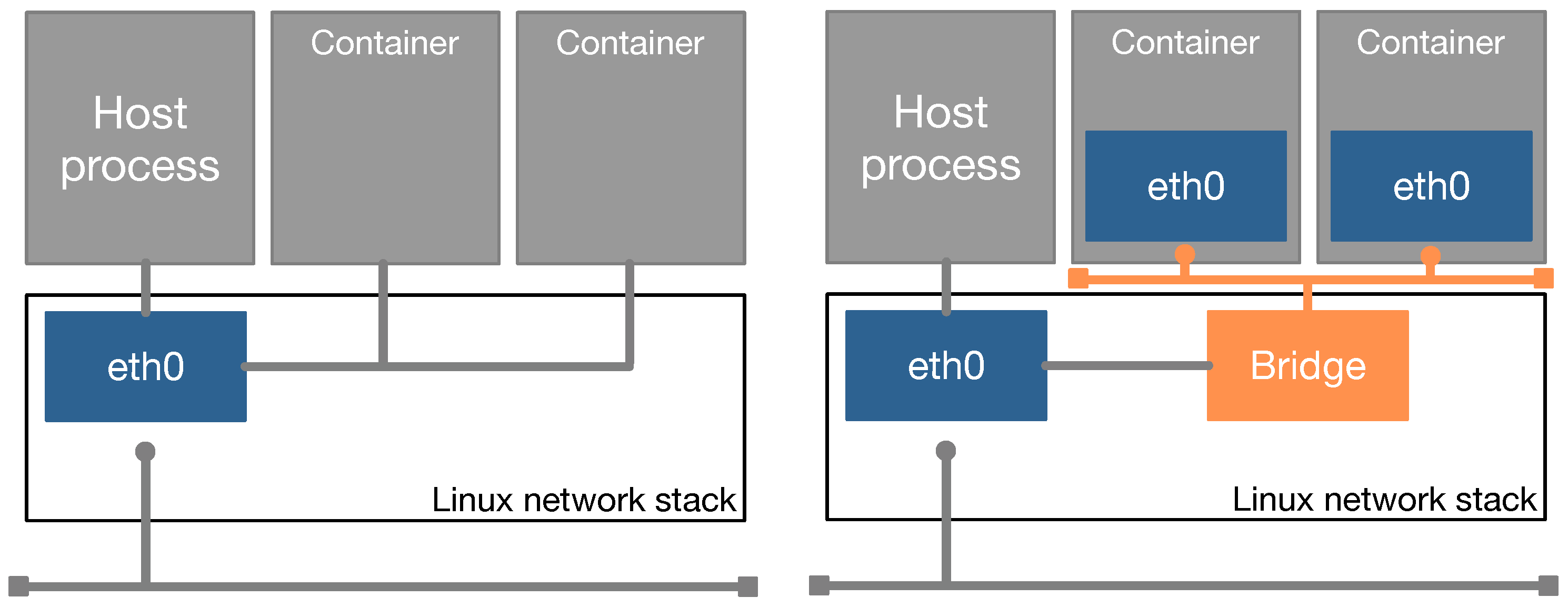 Sensors 18 03444 g002 Sensors 18 03444 g002