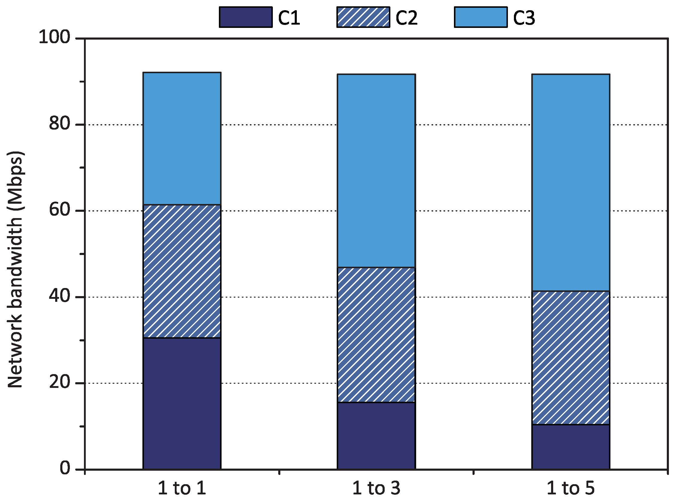 Sensors 18 03444 g007 Sensors 18 03444 g007