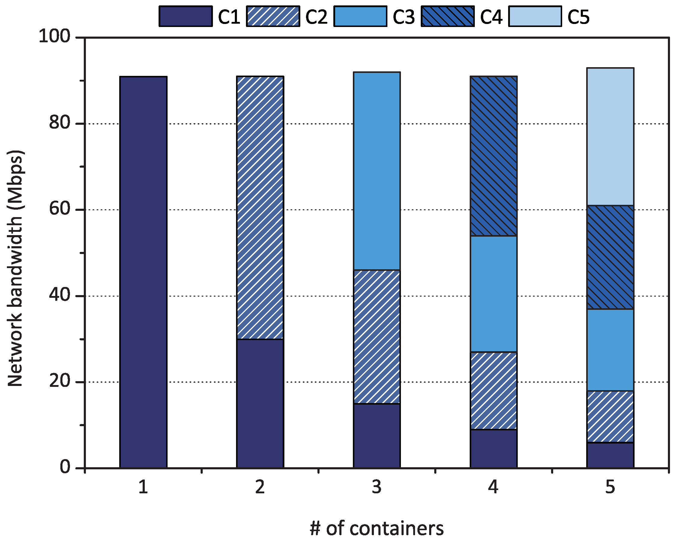 Sensors 18 03444 g008 Sensors 18 03444 g008