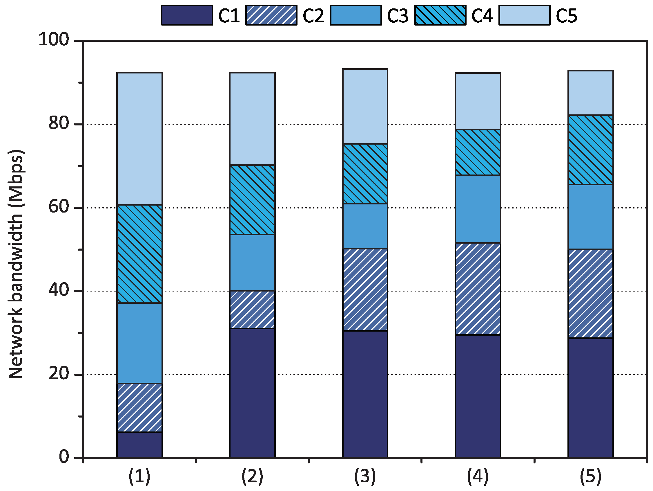 Sensors 18 03444 g009 Sensors 18 03444 g009