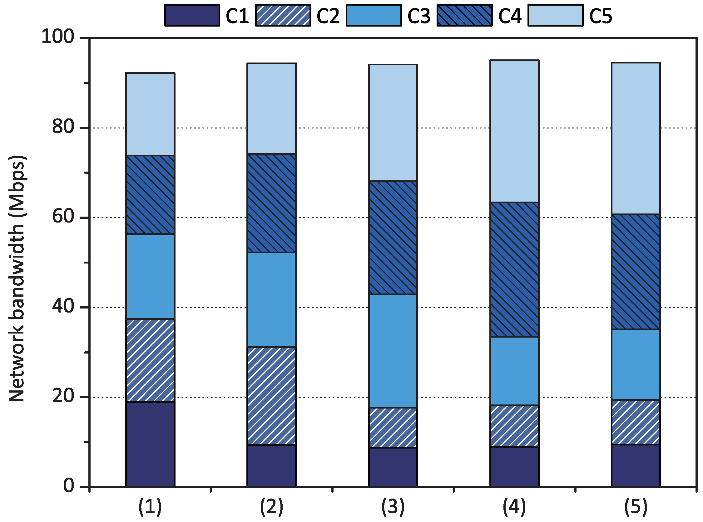 Sensors 18 03444 g010 Sensors 18 03444 g010