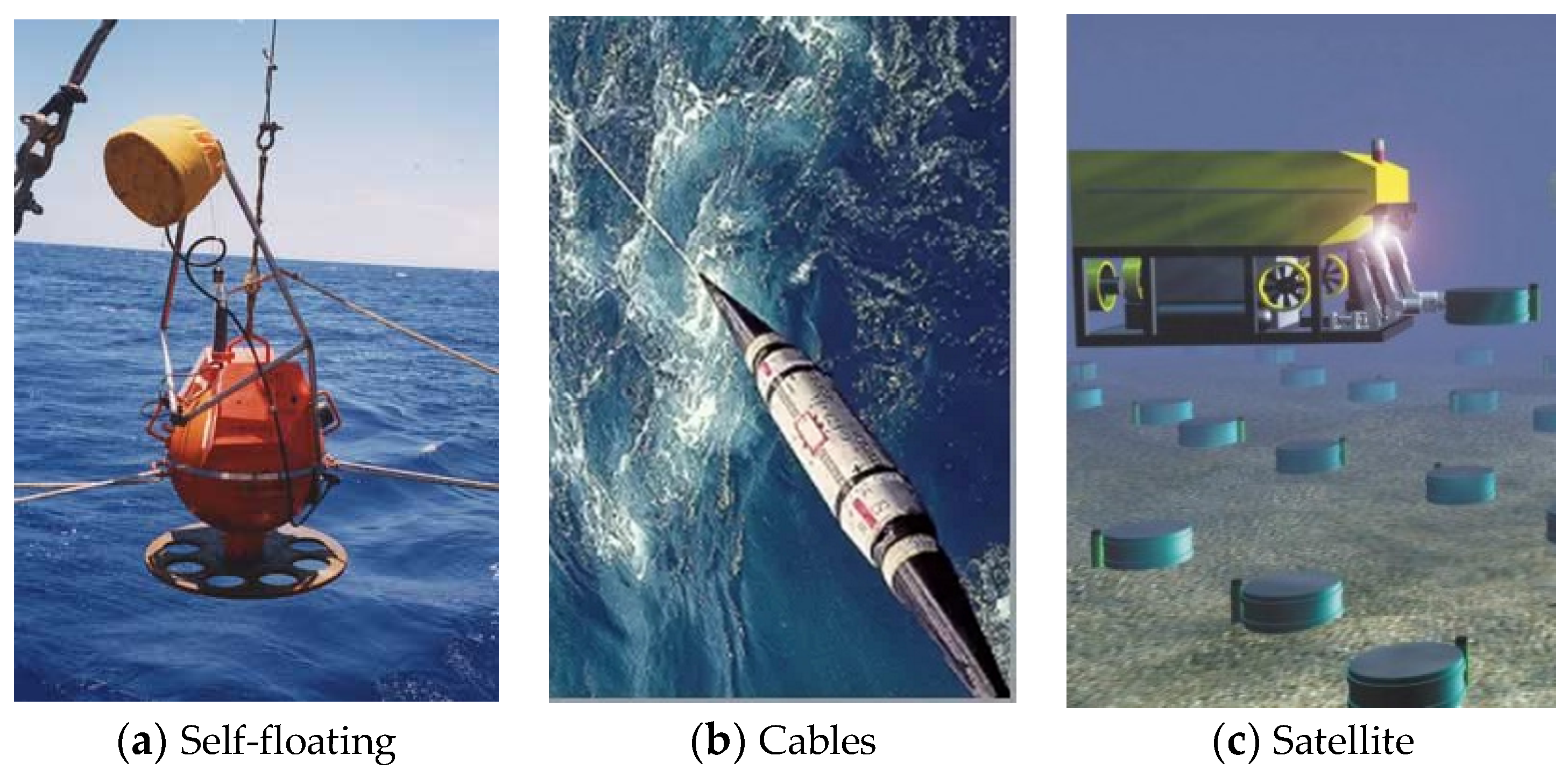 Sensors 18 03446 g001 Sensors 18 03446 g001