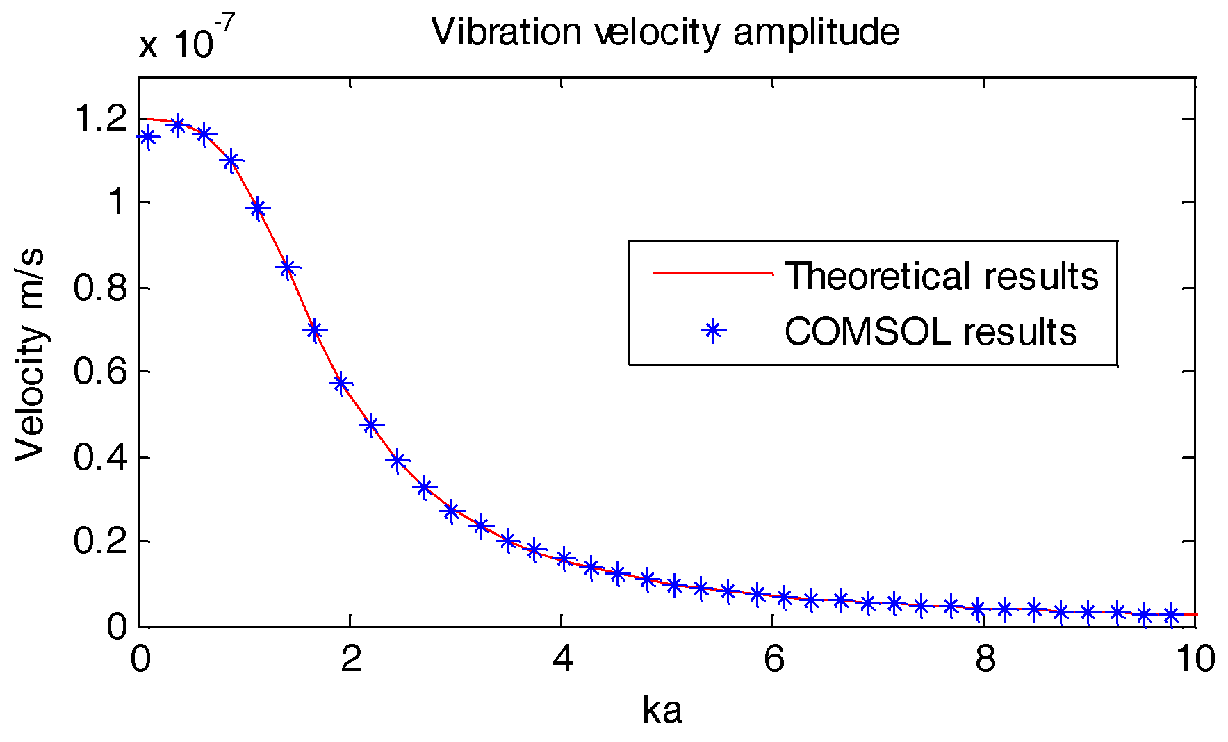 Sensors 18 03446 g009 Sensors 18 03446 g009