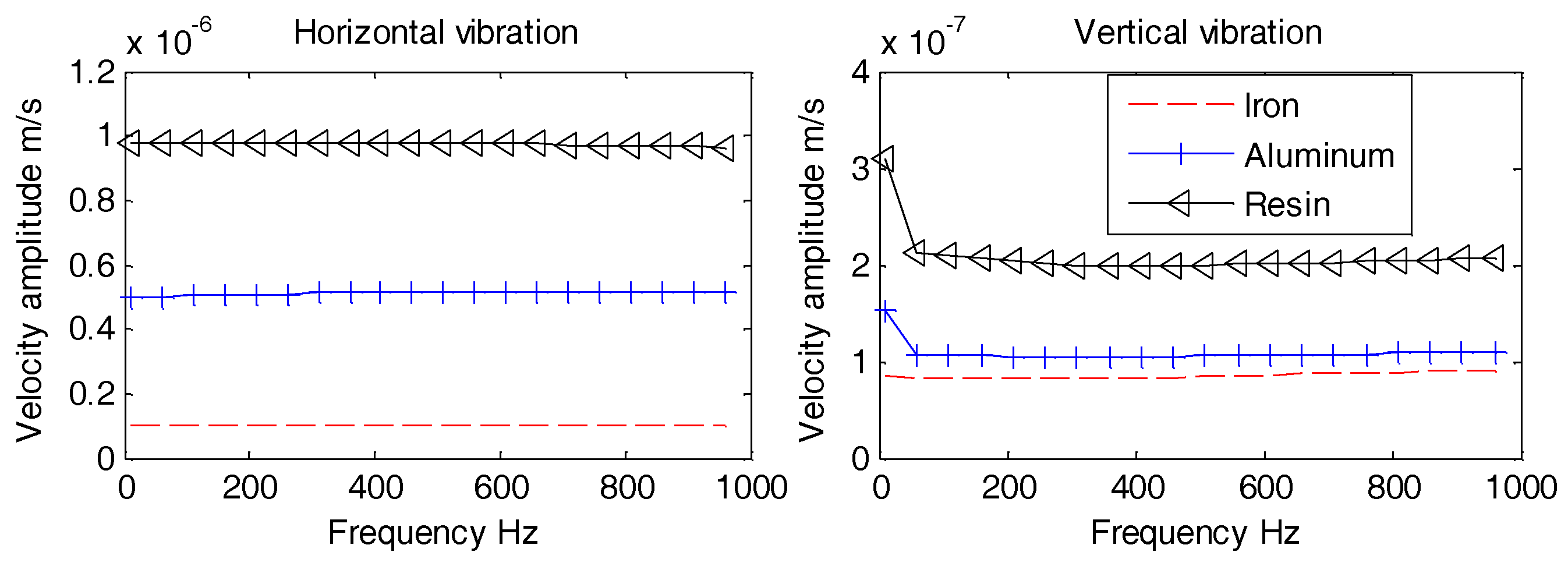 Sensors 18 03446 g013 Sensors 18 03446 g013