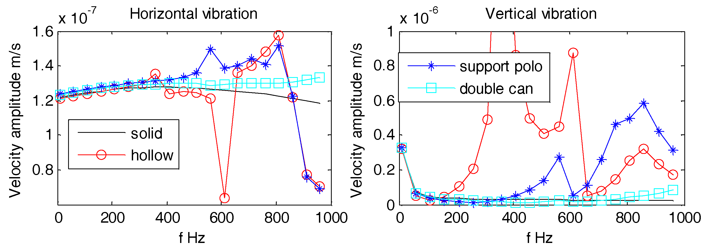 Sensors 18 03446 g021 Sensors 18 03446 g021
