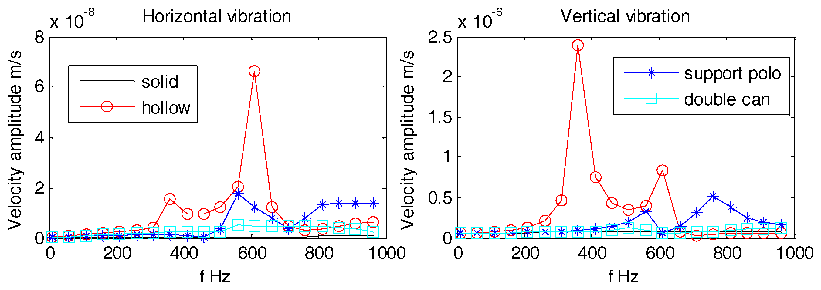 Sensors 18 03446 g023 Sensors 18 03446 g023