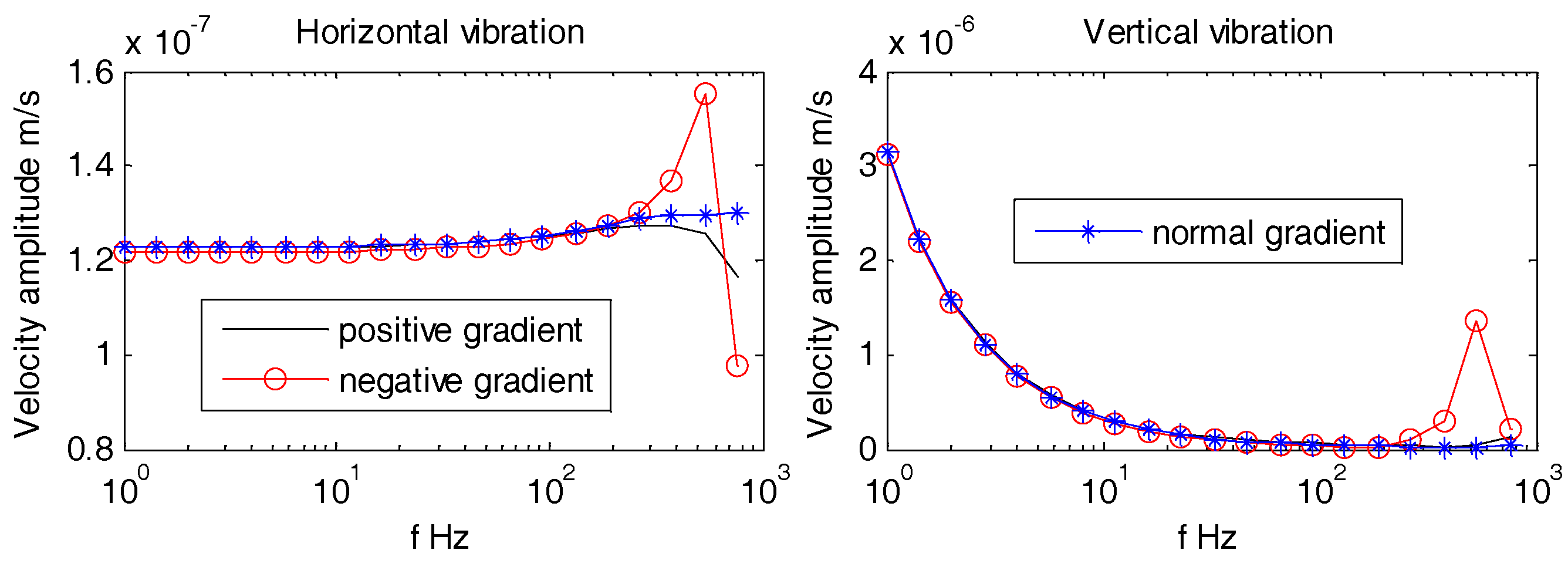 Sensors 18 03446 g025 Sensors 18 03446 g025