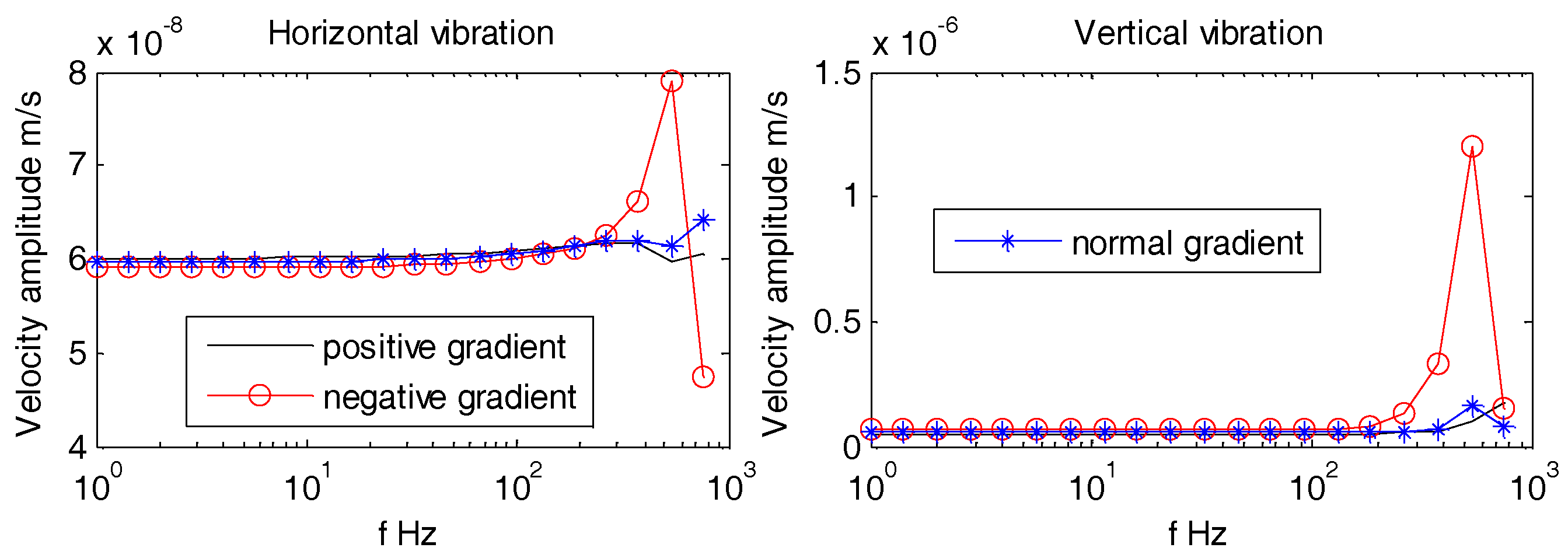 Sensors 18 03446 g026 Sensors 18 03446 g026