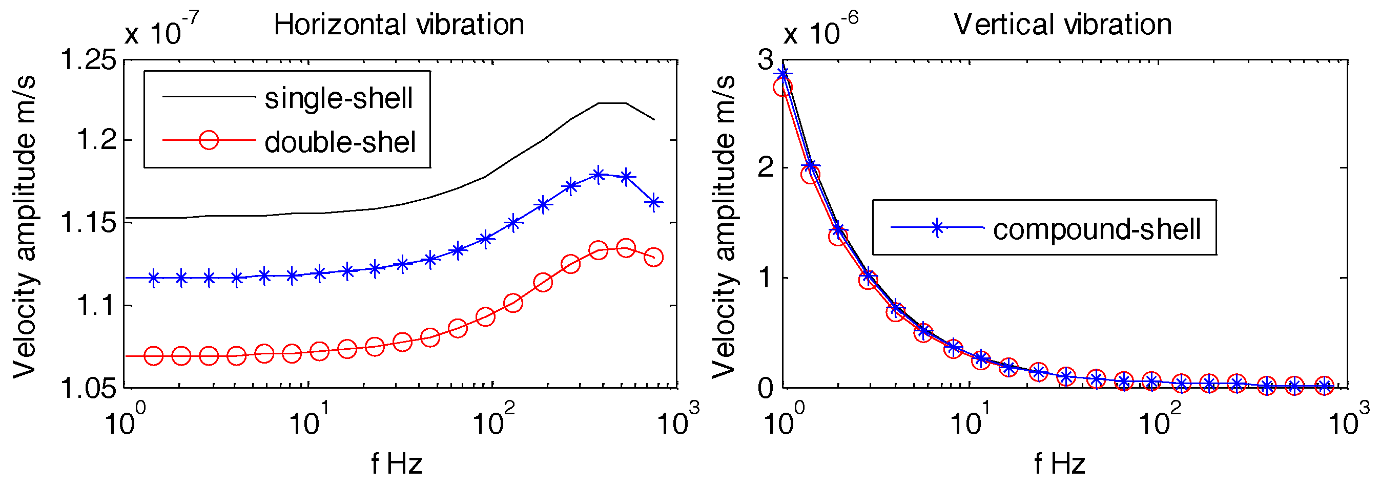 Sensors 18 03446 g030 Sensors 18 03446 g030