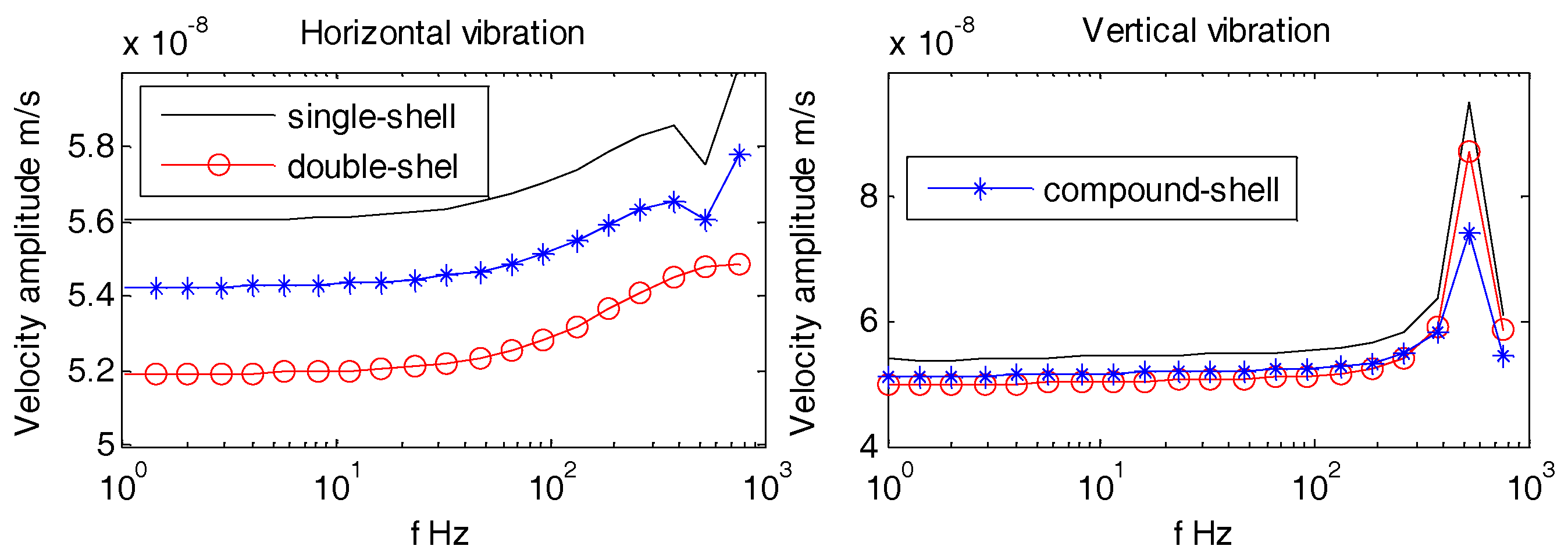 Sensors 18 03446 g031 Sensors 18 03446 g031