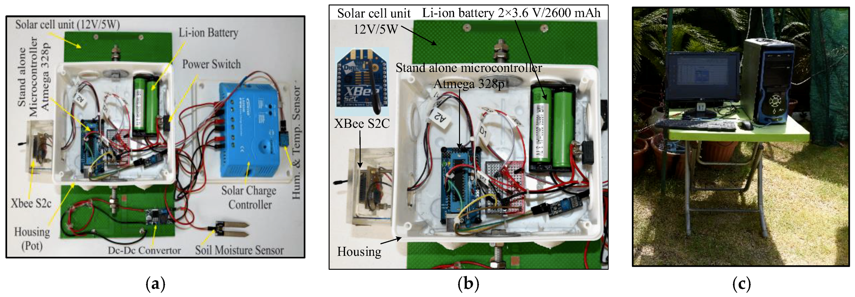 Sensors 18 03450 g002