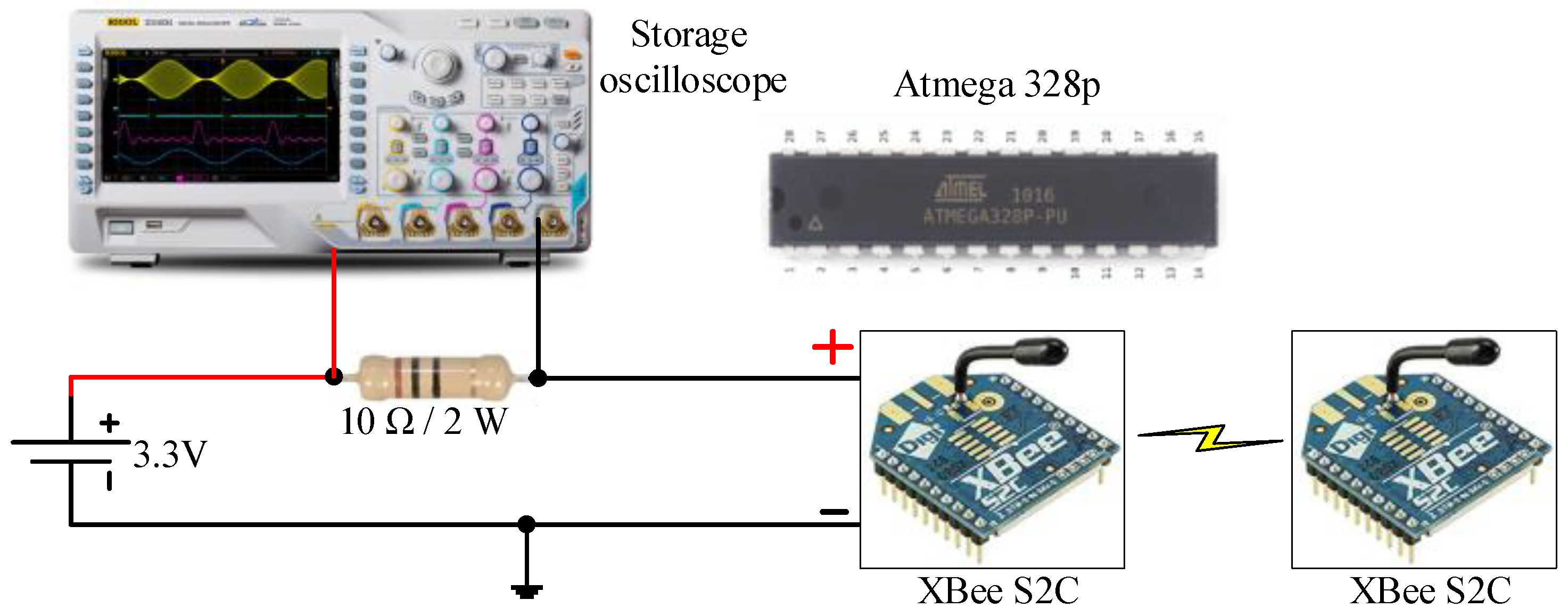 Sensors 18 03450 g009