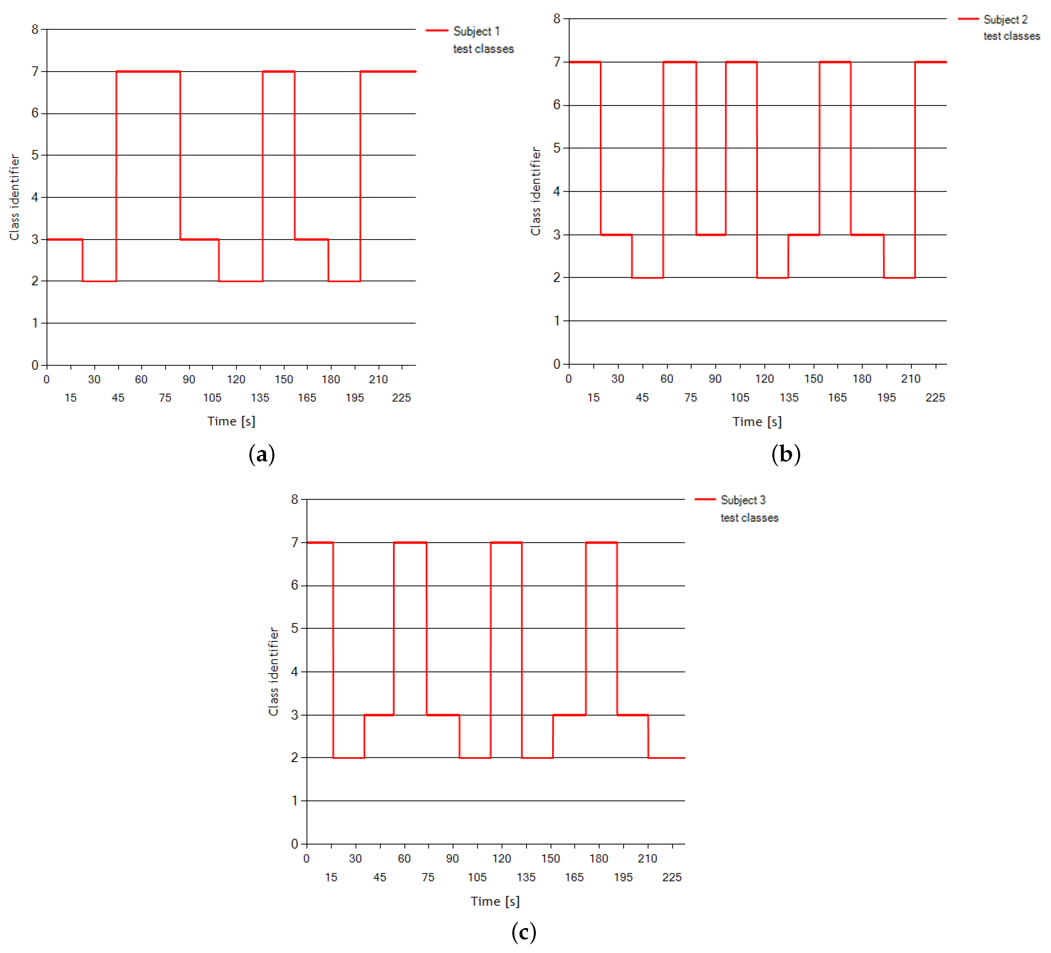 Sensors 18 03451 g001