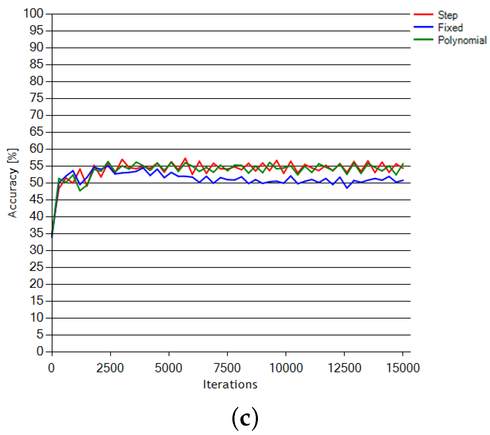 Sensors 18 03451 g006b