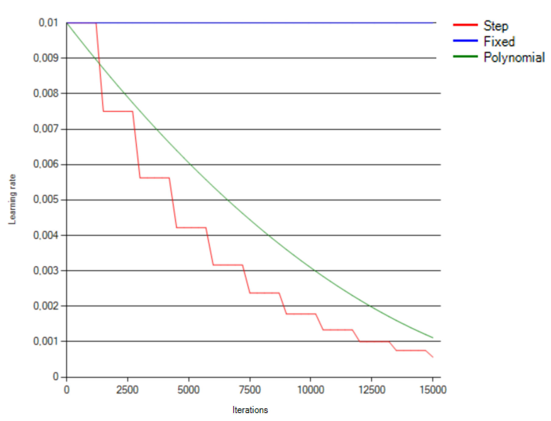 Sensors 18 03451 g007
