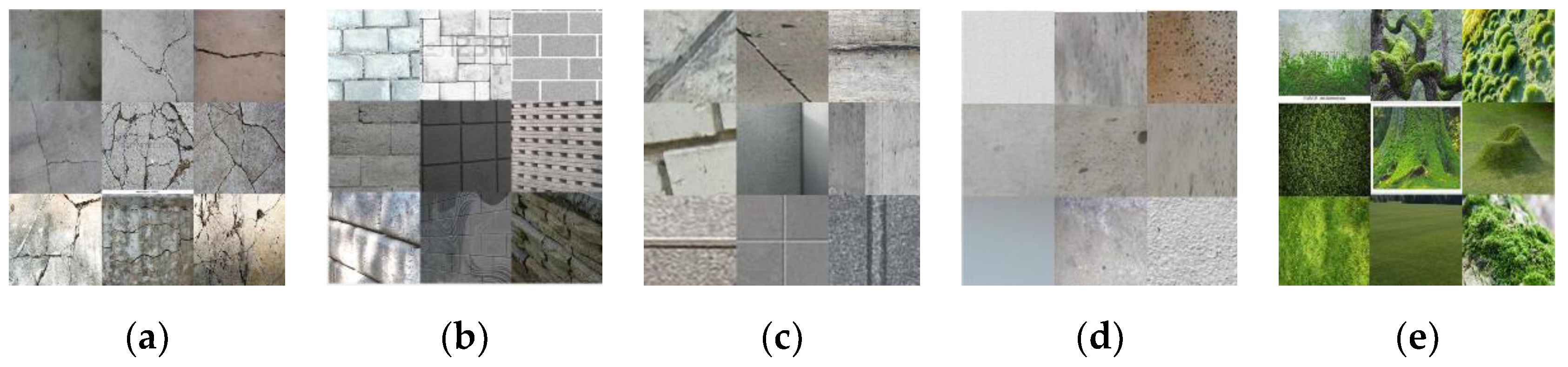 Sensors Free Full Text Automated Vision Based Detection Of