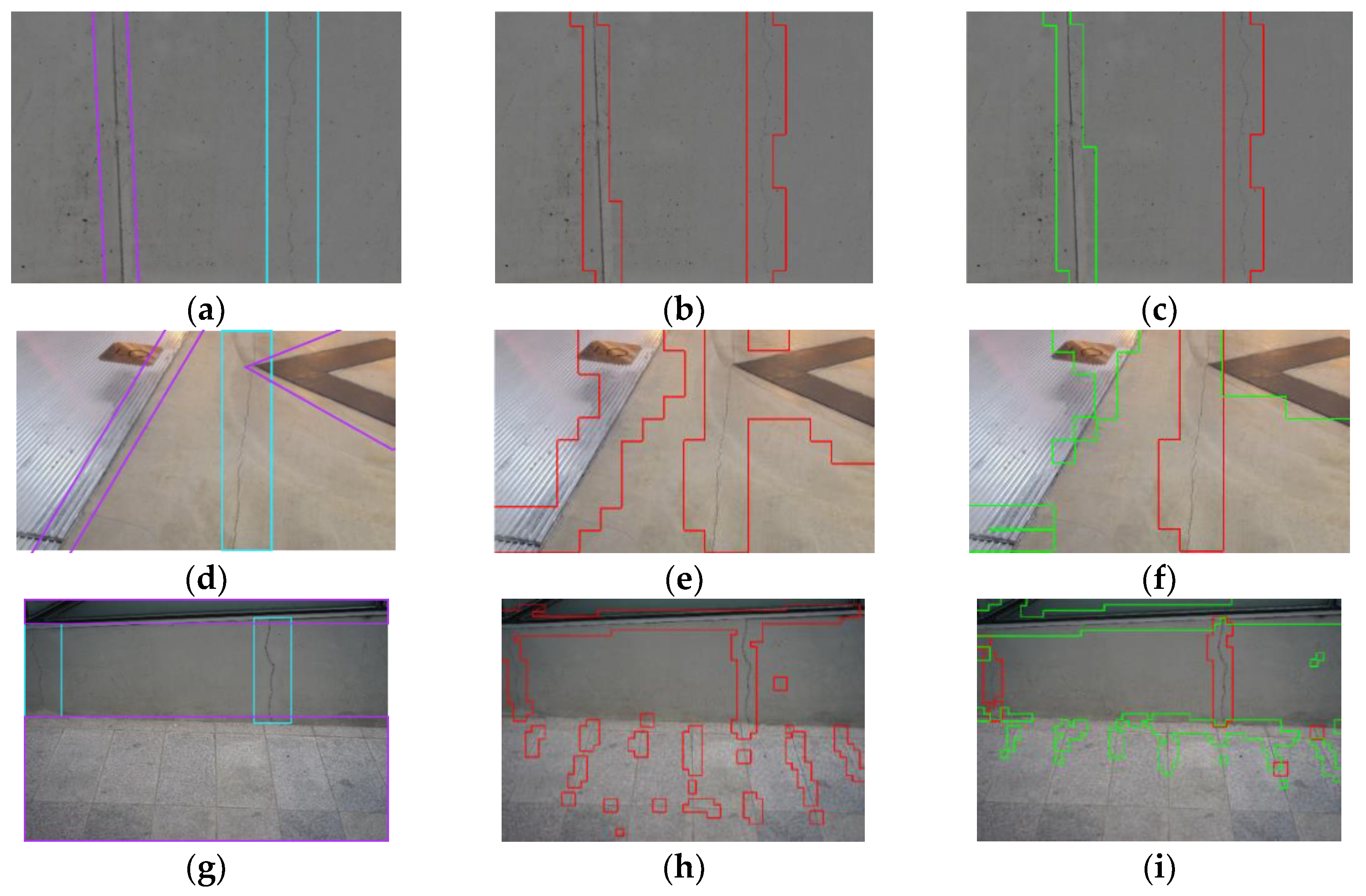Sensors Free Full Text Automated Vision Based Detection Of