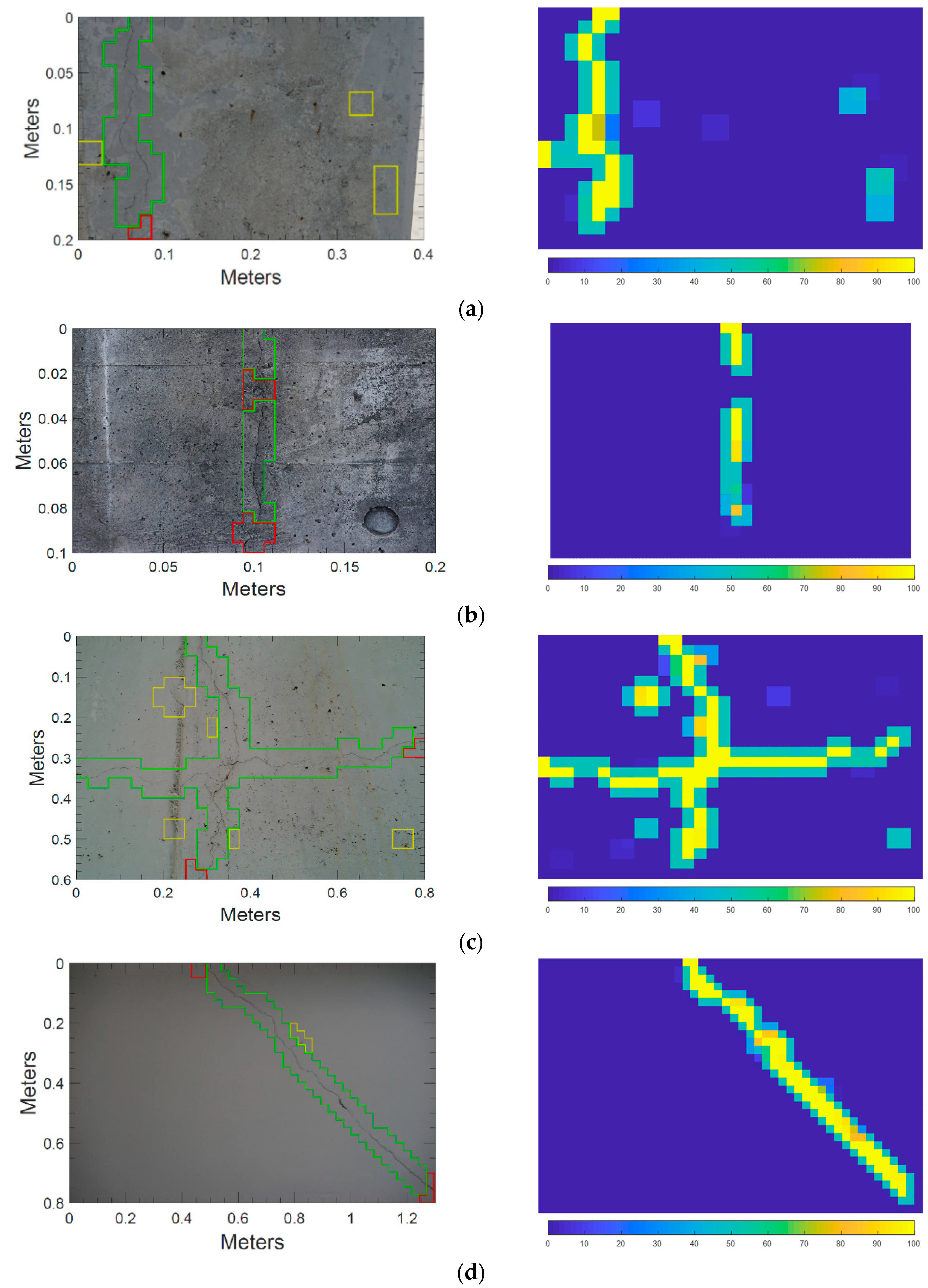 Sensors Free FullText Automated VisionBased Detection of Cracks
