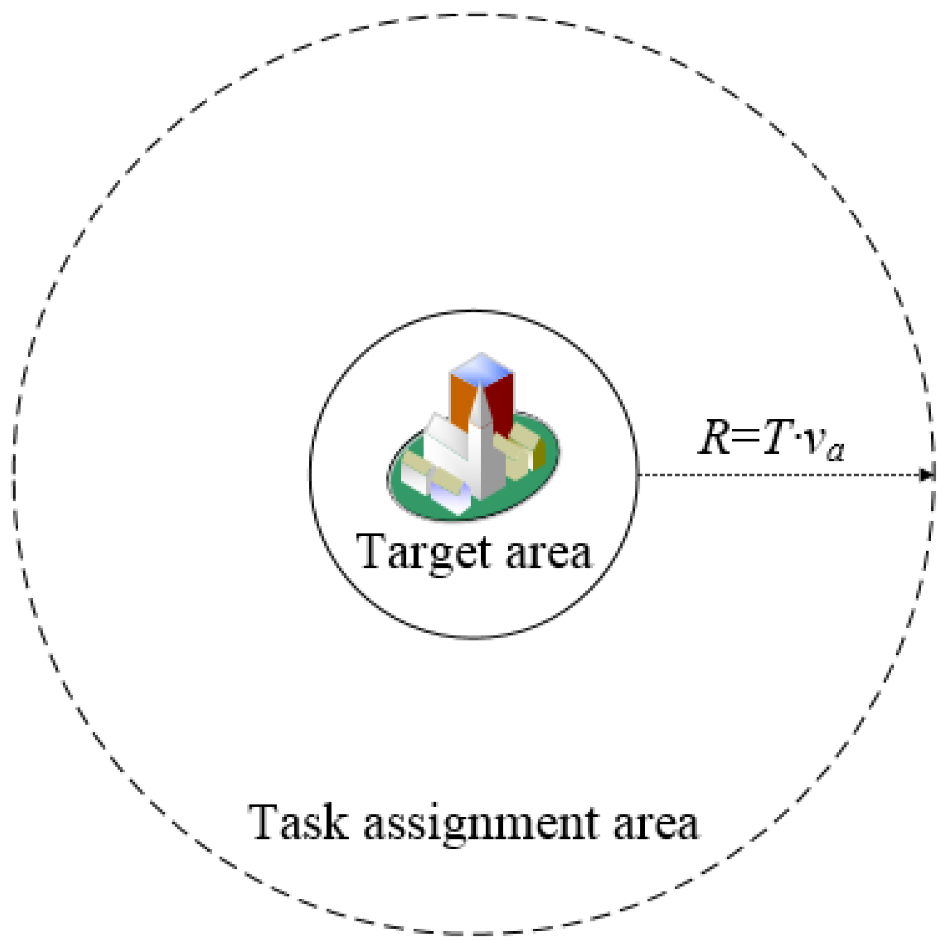 Sensors 18 03453 g003 Sensors 18 03453 g003