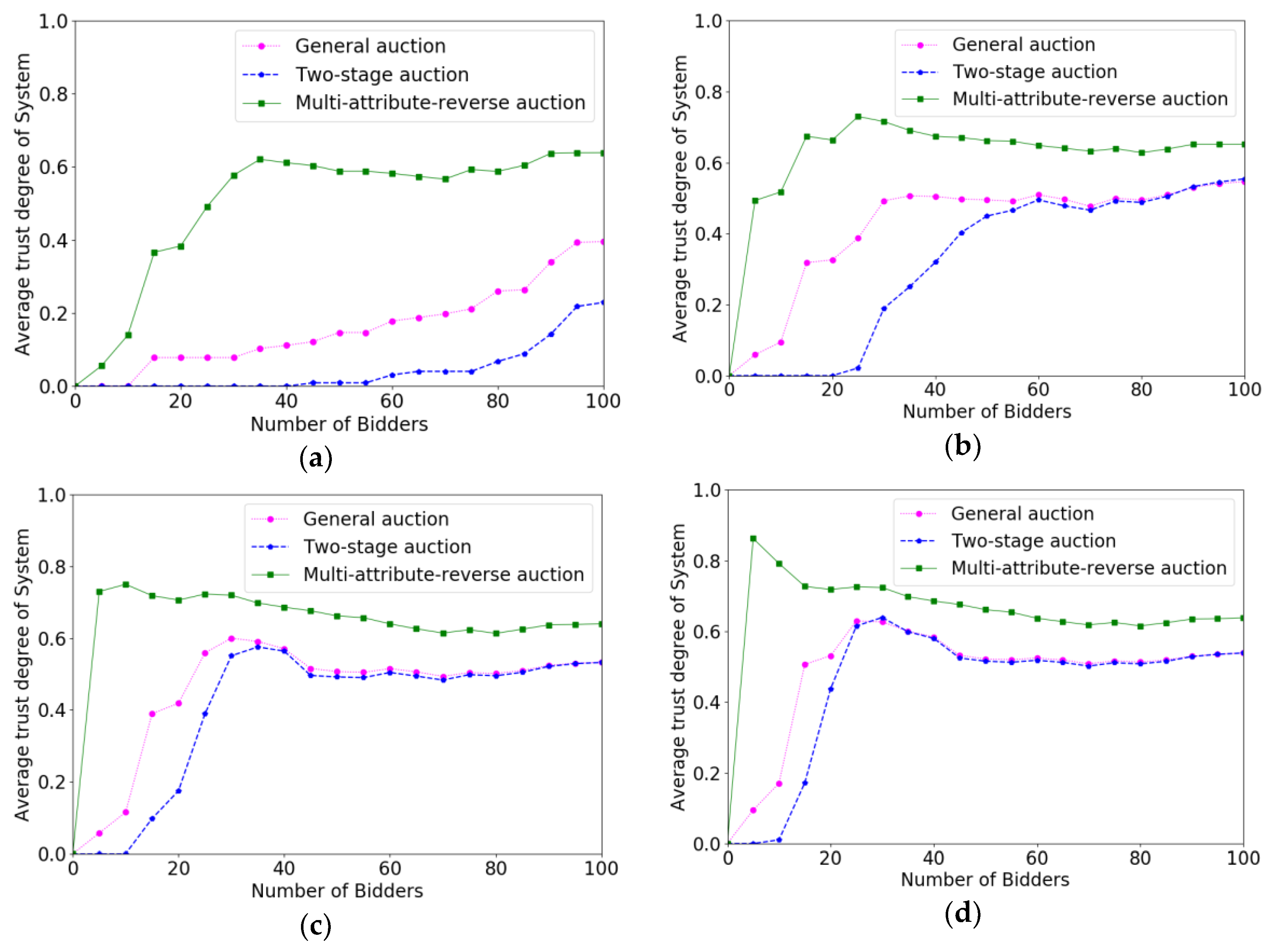Sensors 18 03453 g011 Sensors 18 03453 g011