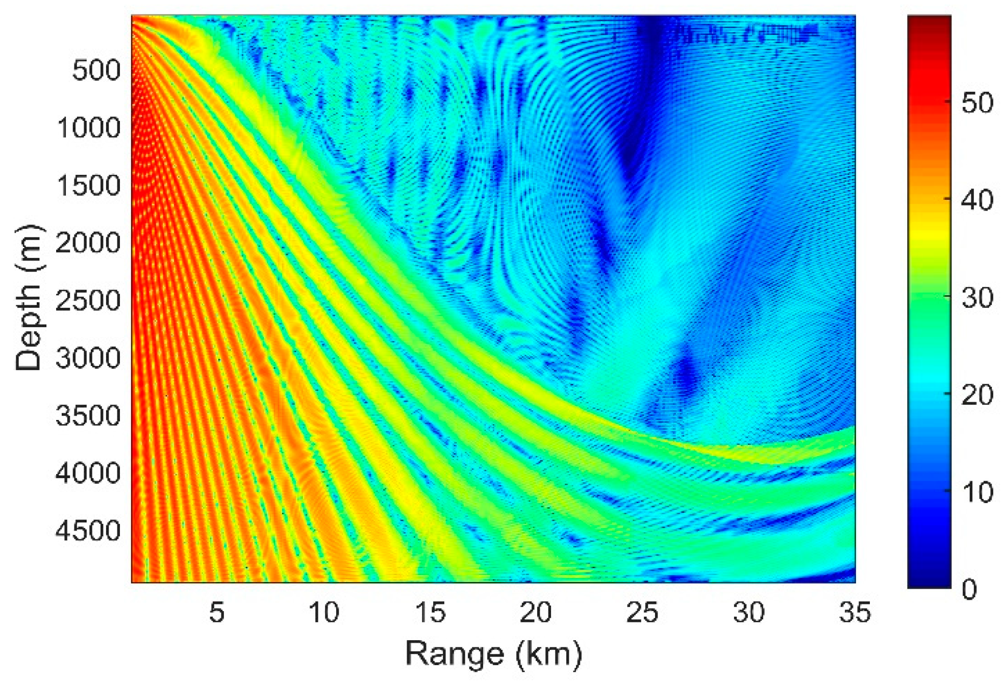 Sensors 18 03462 g019 550