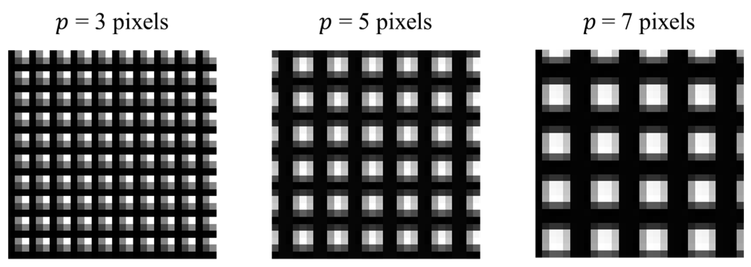 Sensors 18 03466 g006