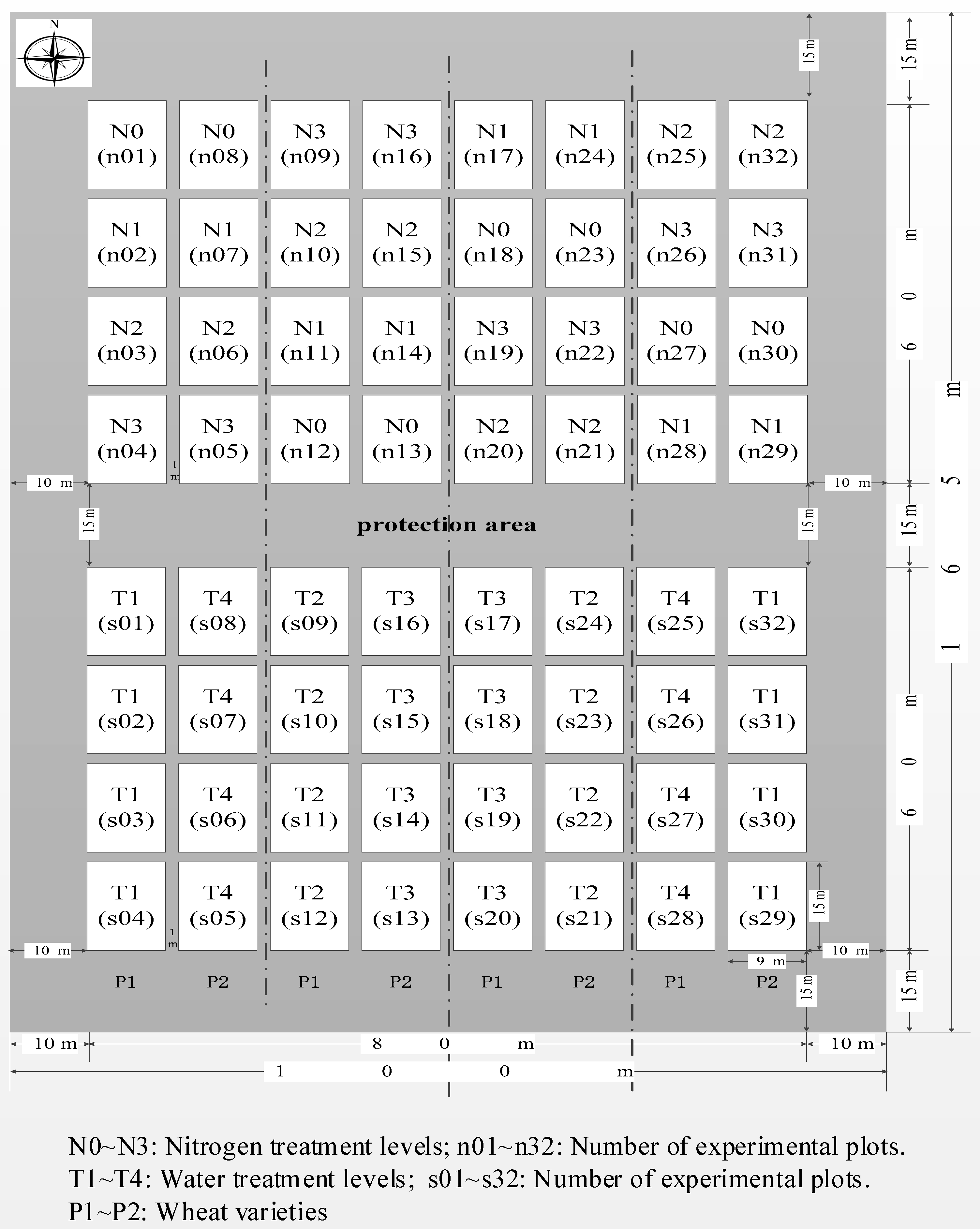 Sensors 18 03467 g001