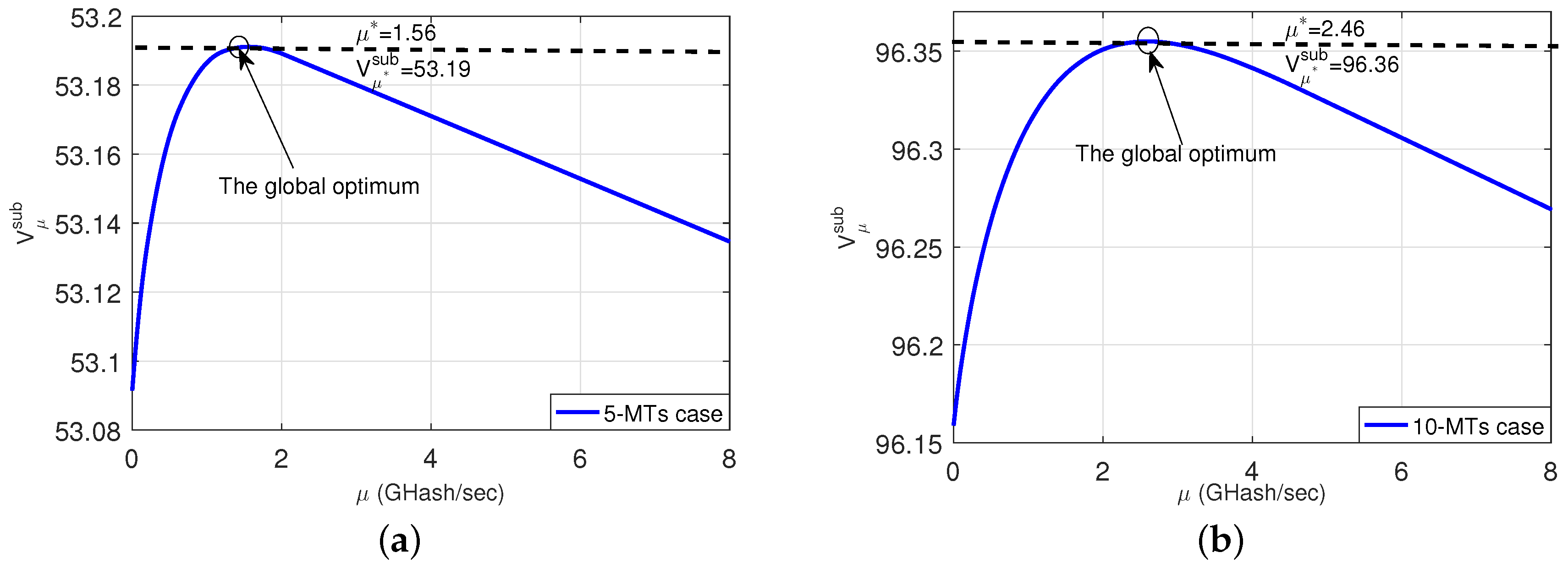Sensors 18 03472 g002 Sensors 18 03472 g002