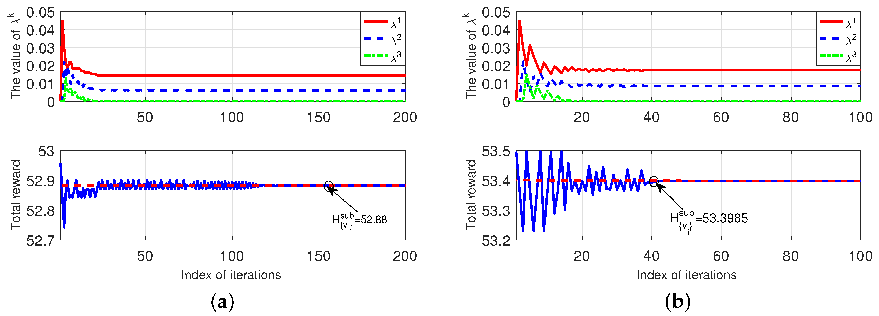 Sensors 18 03472 g004 Sensors 18 03472 g004