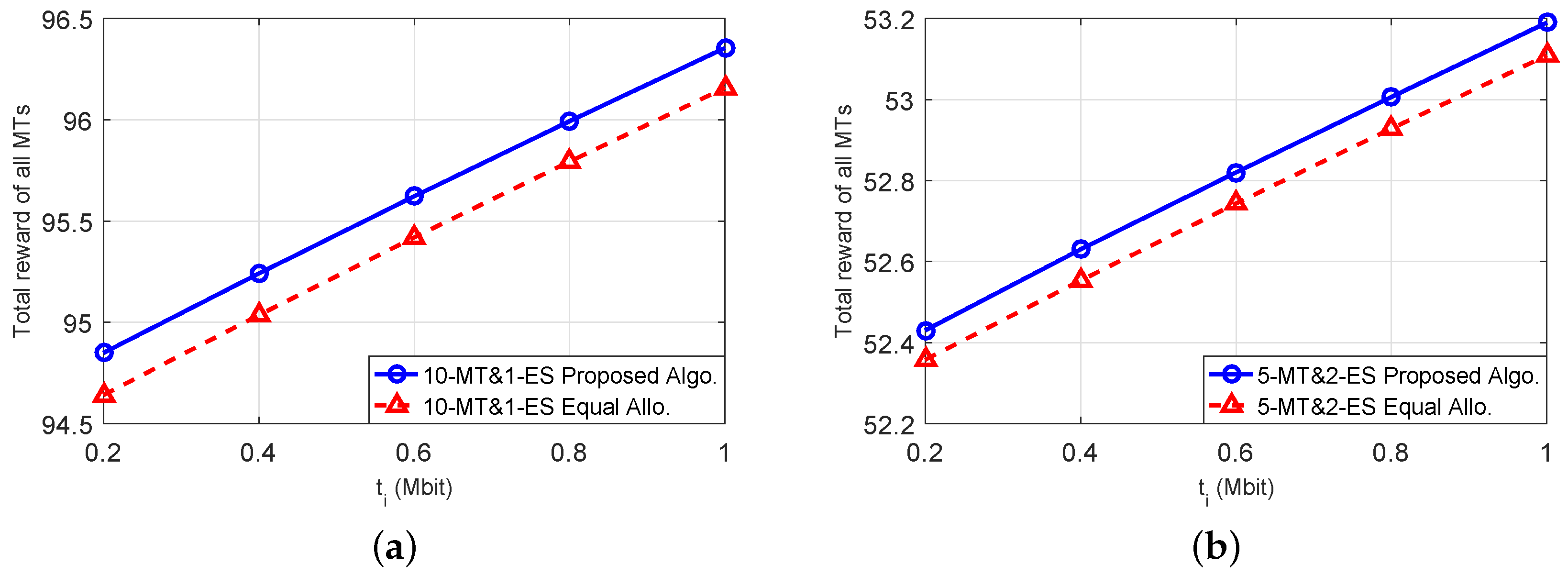 Sensors 18 03472 g006 Sensors 18 03472 g006