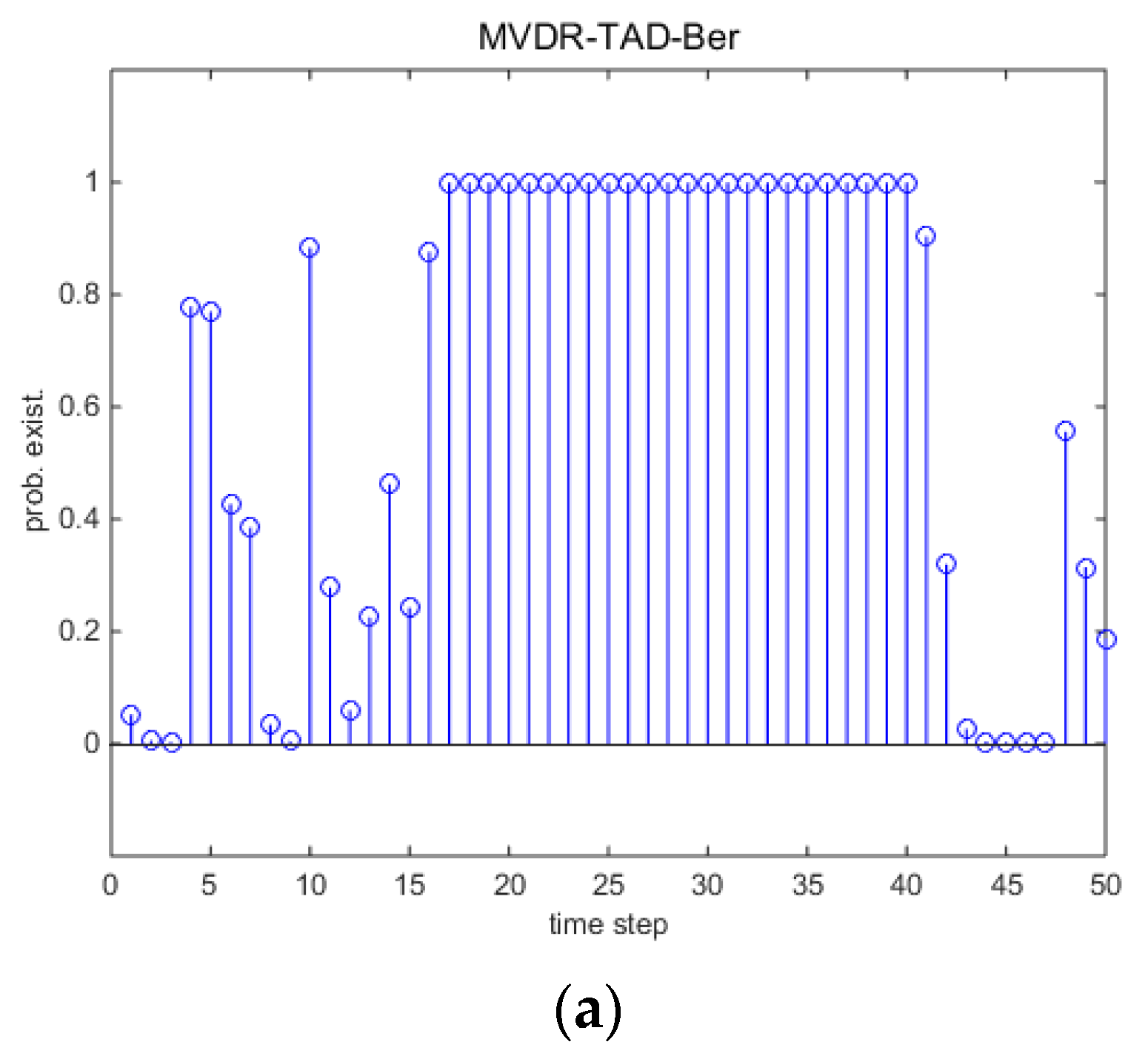 Sensors 18 03473 g003a Sensors 18 03473 g003a