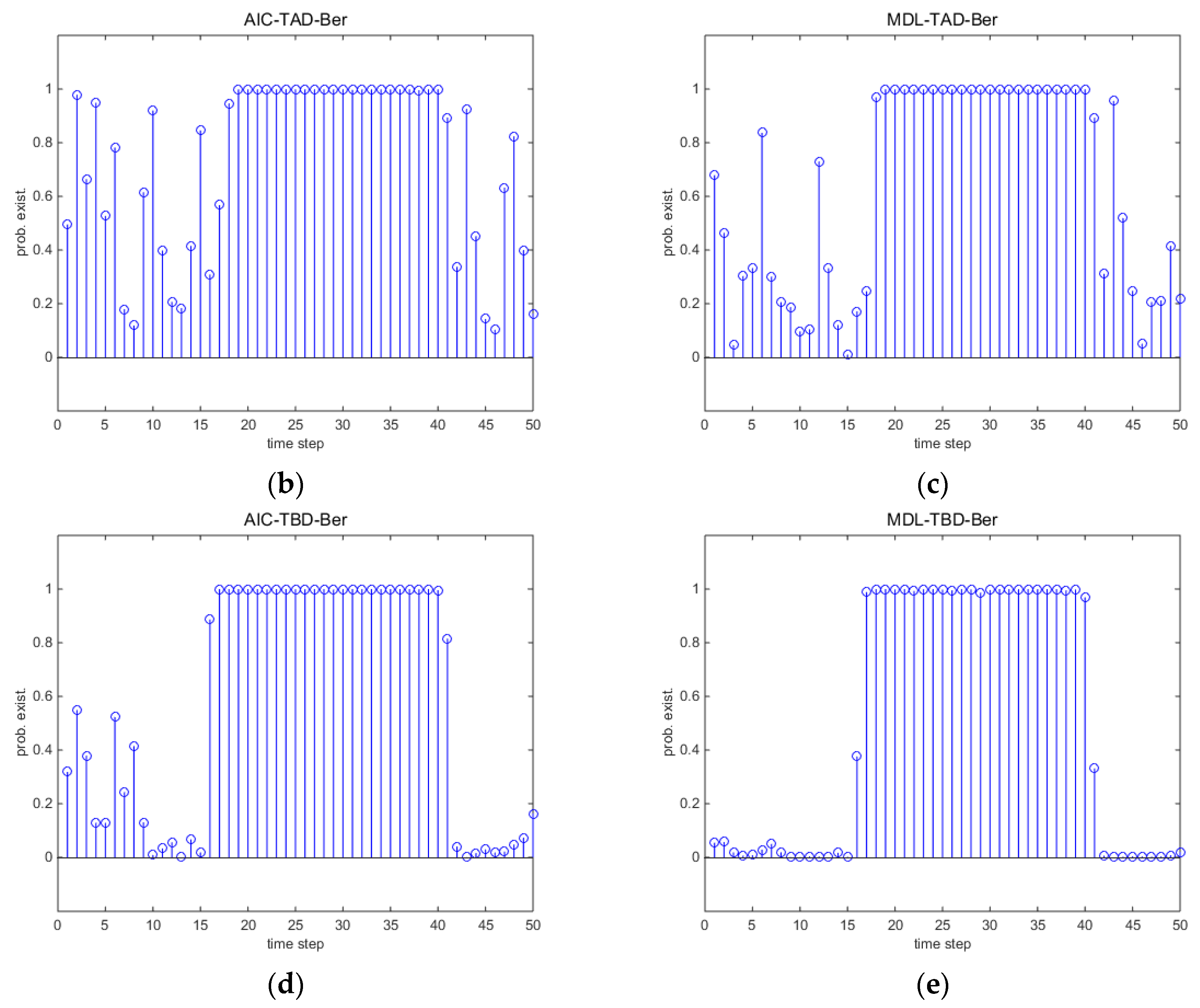 Sensors 18 03473 g003b Sensors 18 03473 g003b