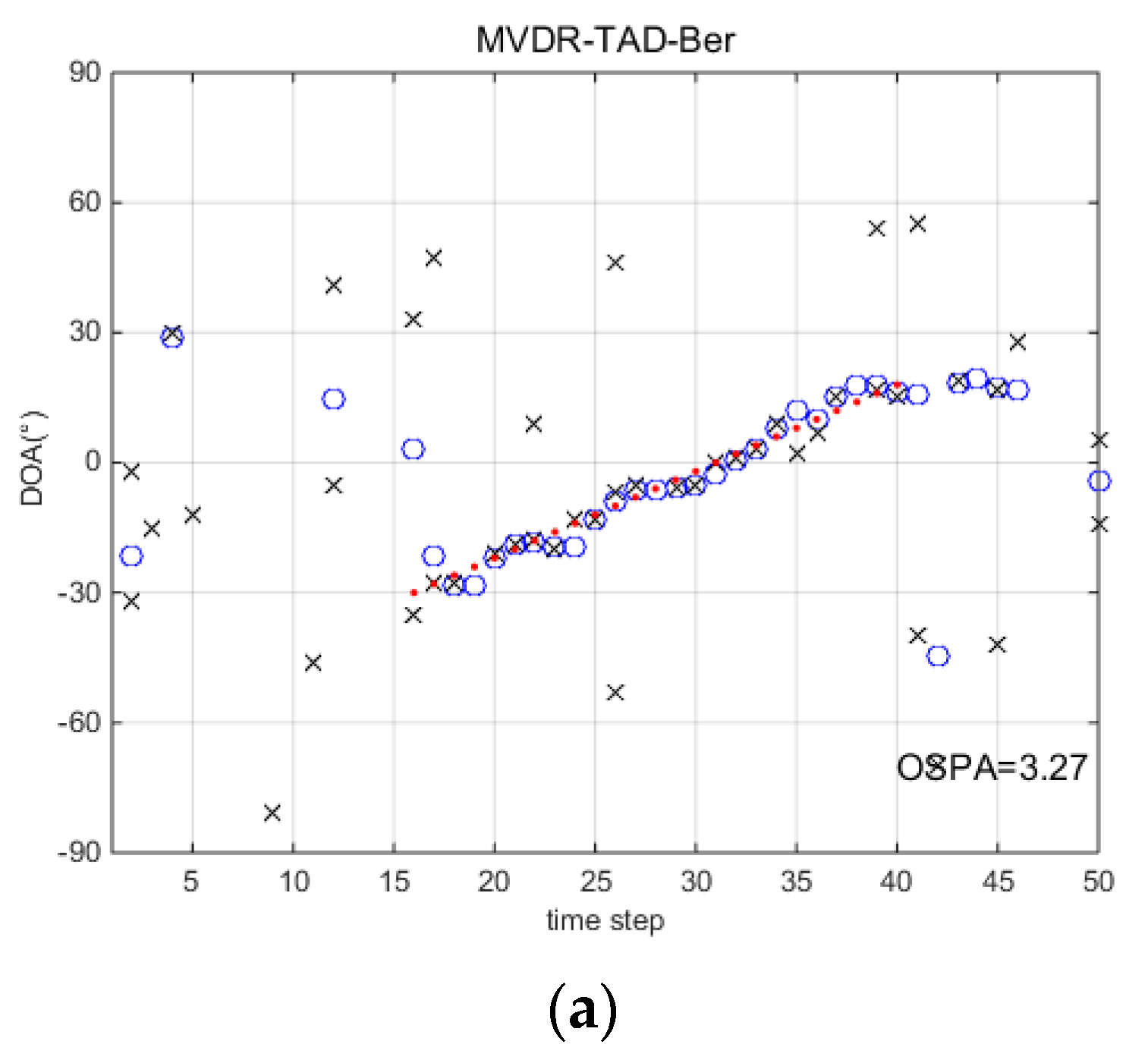 Sensors 18 03473 g004a Sensors 18 03473 g004a