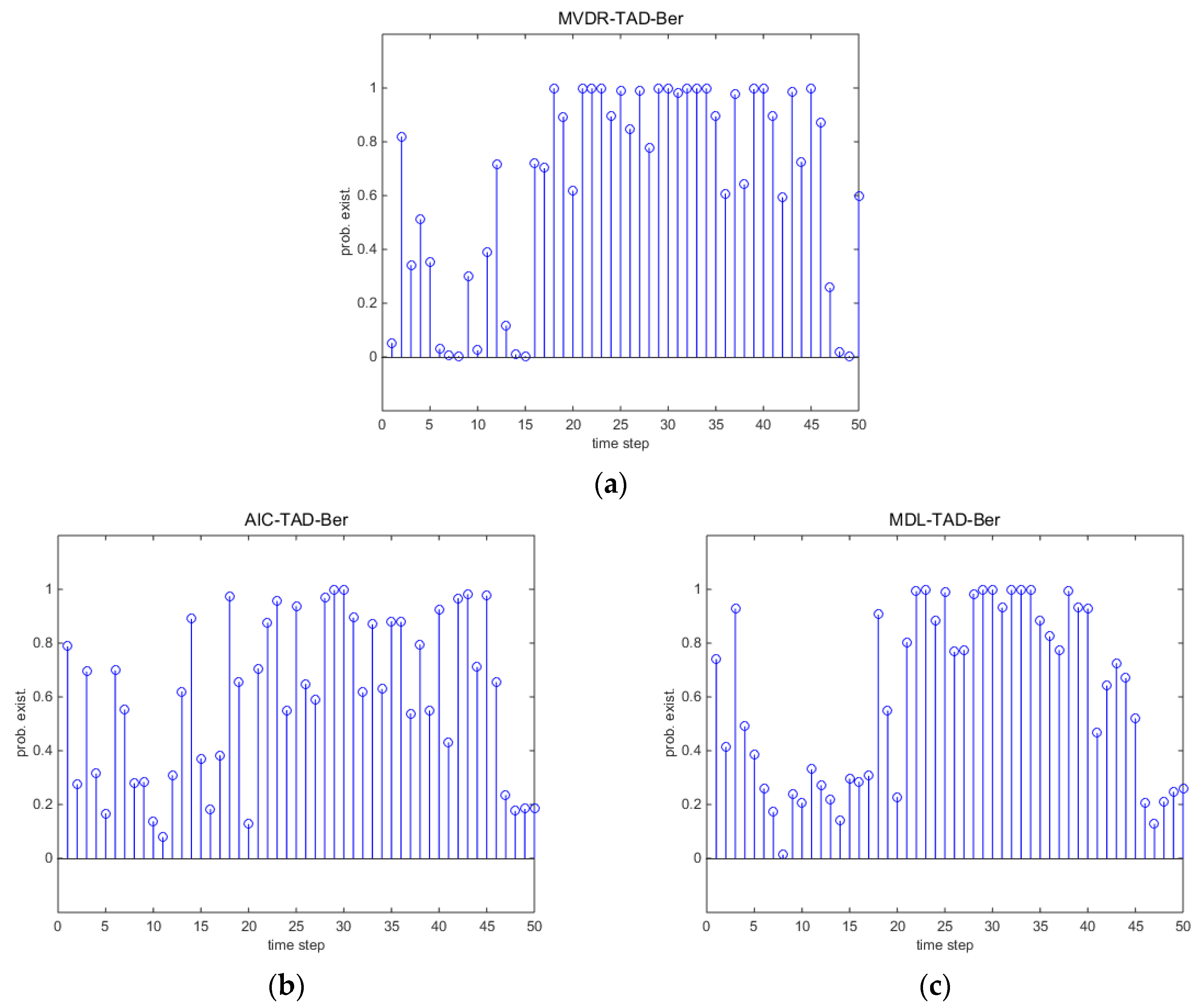 Sensors 18 03473 g005a Sensors 18 03473 g005a