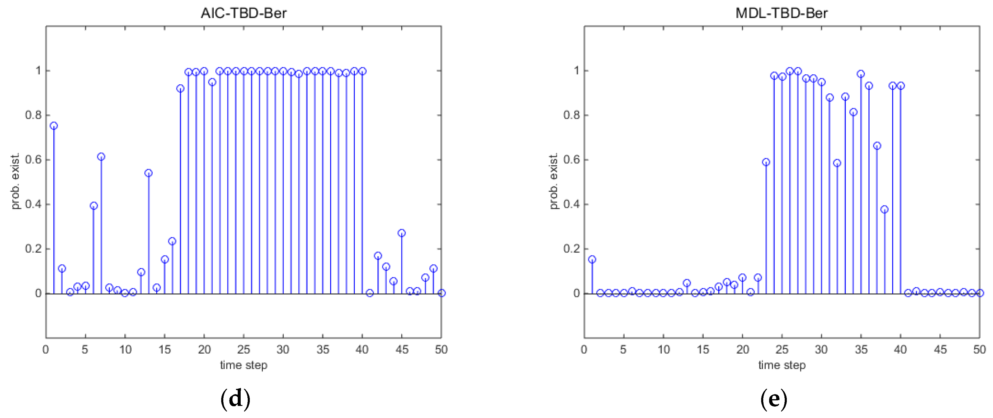 Sensors 18 03473 g005b Sensors 18 03473 g005b